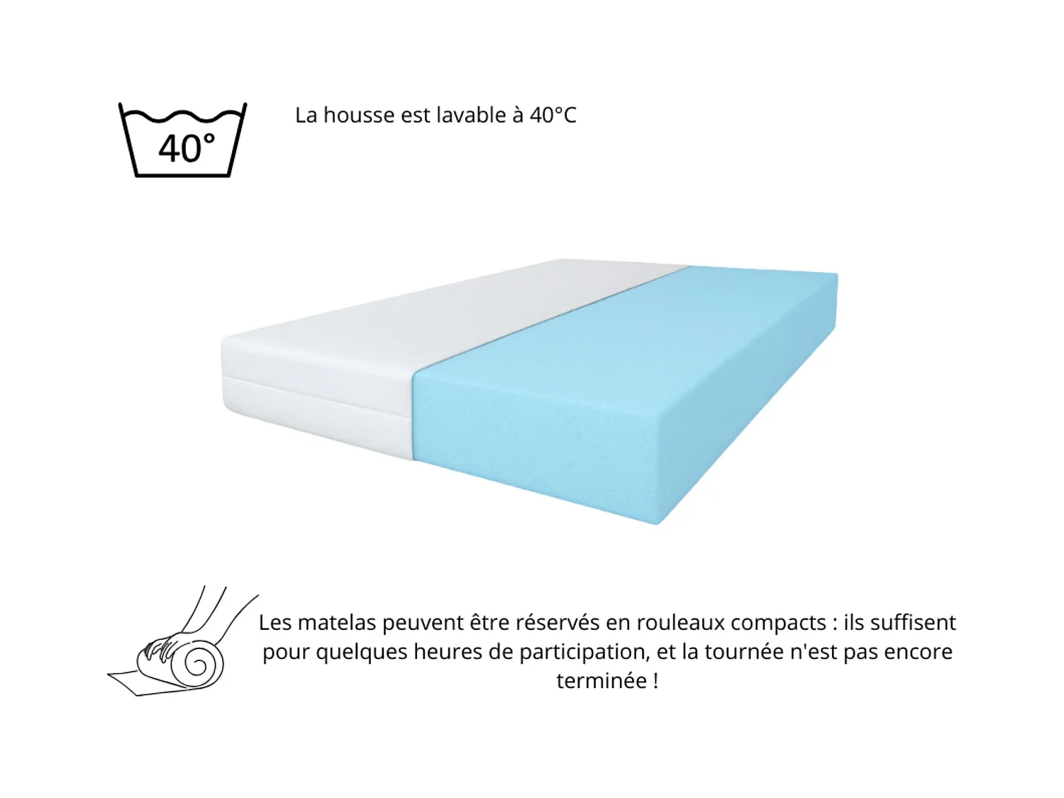 Matelas en mousse Selekt 140 x 200 cm, H3, hauteur env. 10 cm, couleur : aloe vera