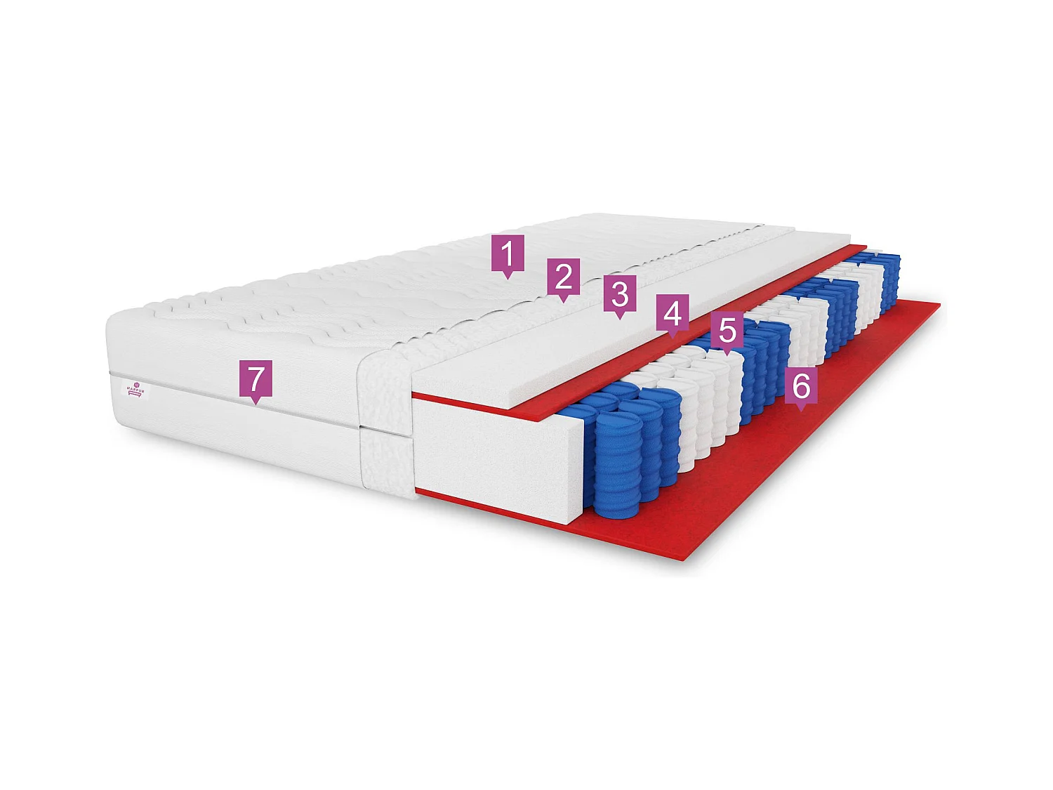 Matelas à ressorts ensachés Lambada, 7 zones, 180 x 200 cm, H3, hauteur env. 15 cm, noir