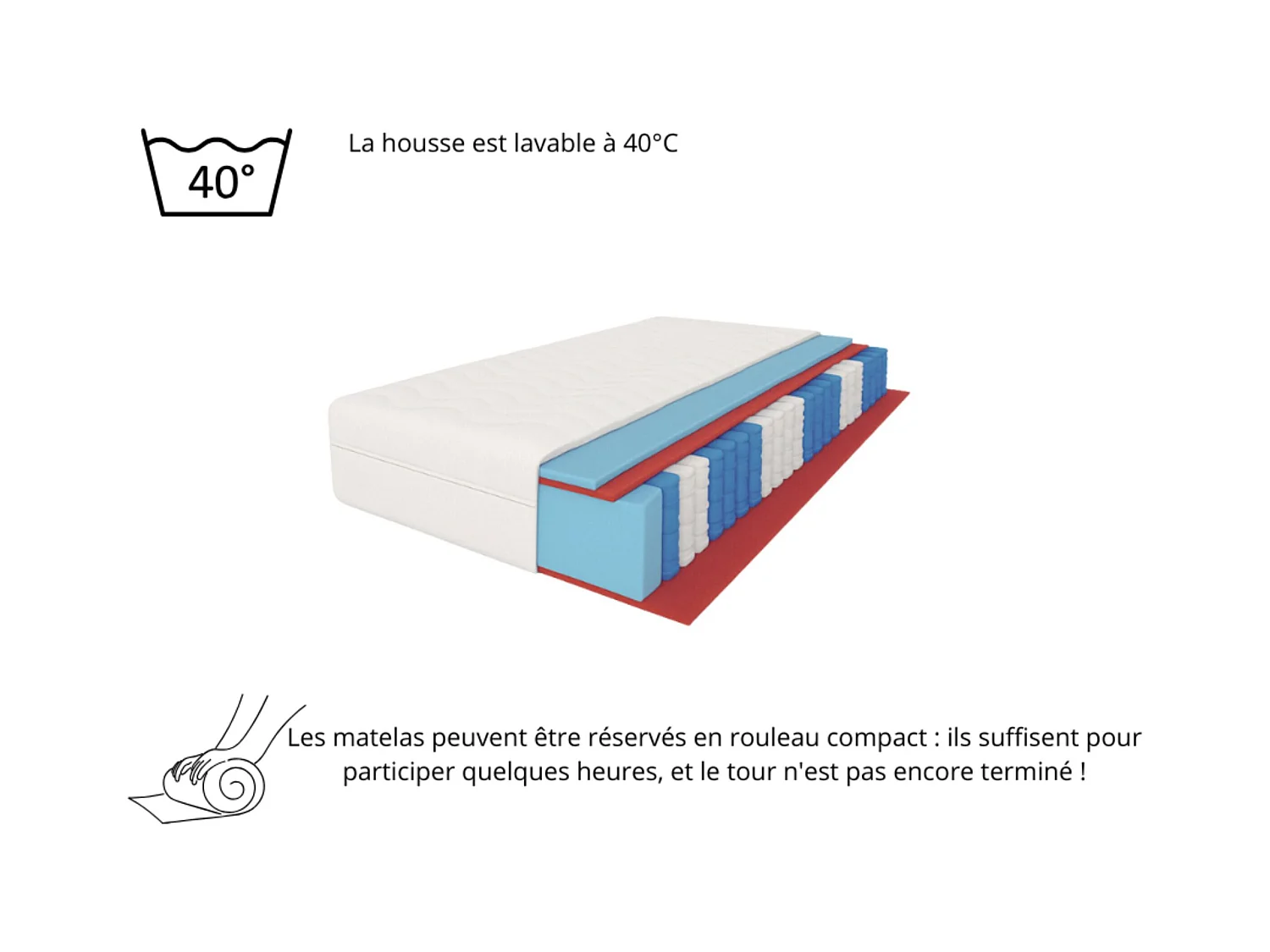 Matelas à ressorts ensachés Lambada, 7 zones, 180 x 200 cm, H3, hauteur env. 15 cm, noir