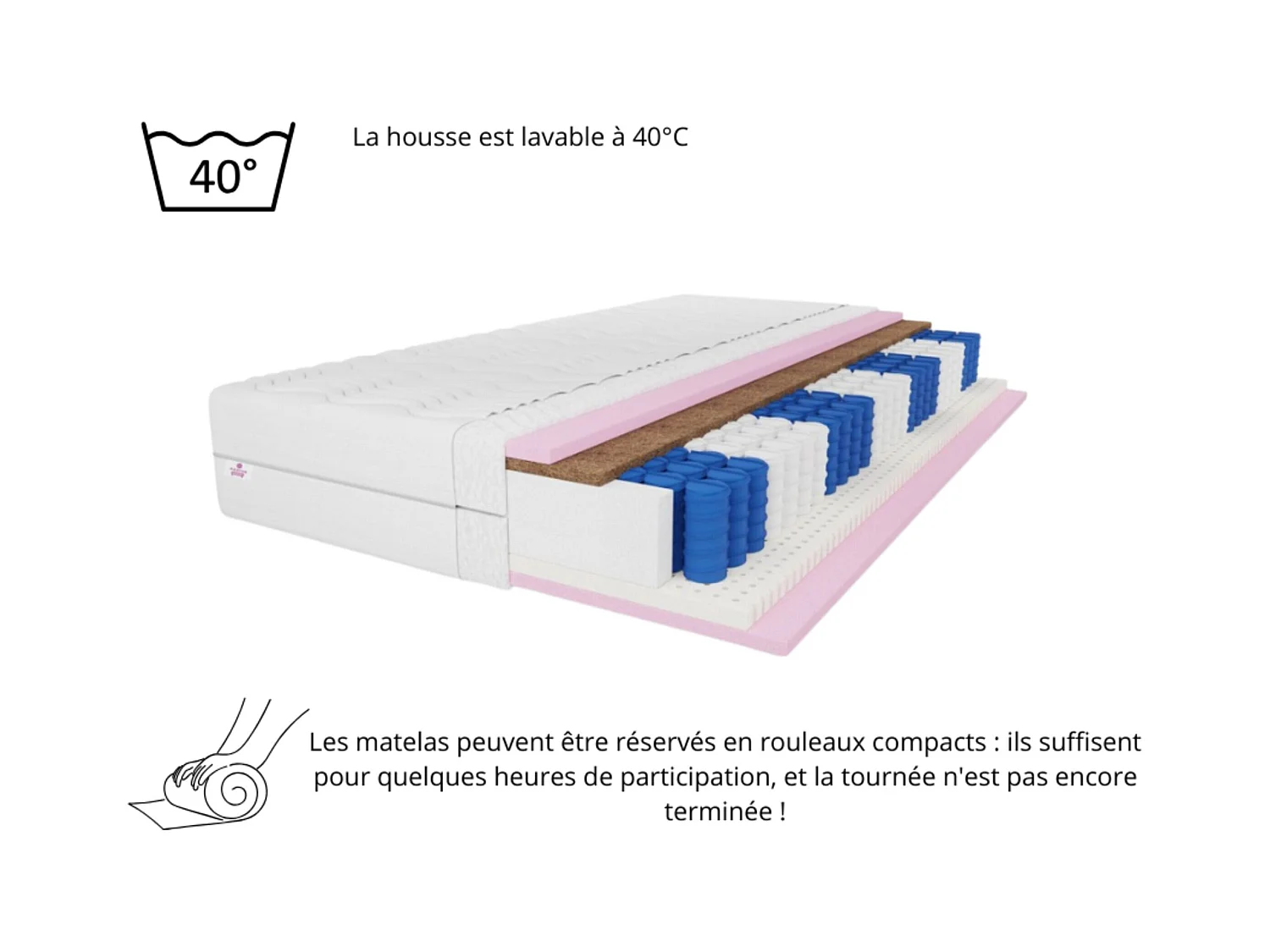 Matelas à ressorts ensachés 7 zones  Comfort 80x200x26 cm, matelas en latex et coco, degré de fermeté H3/H4, couleur : blanc, housse incluse