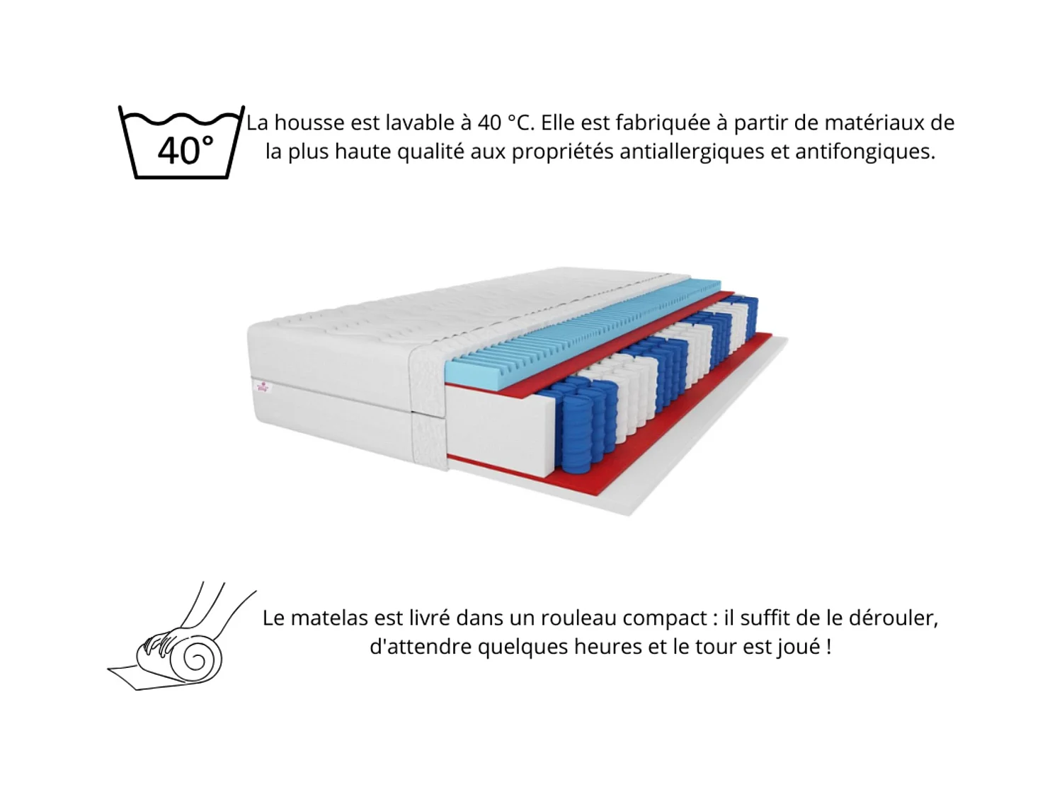 Matelas à ressorts ensachés Premium, 7 zones, 120 x 200 cm, H3, hauteur env. 20 cm, aloe vera