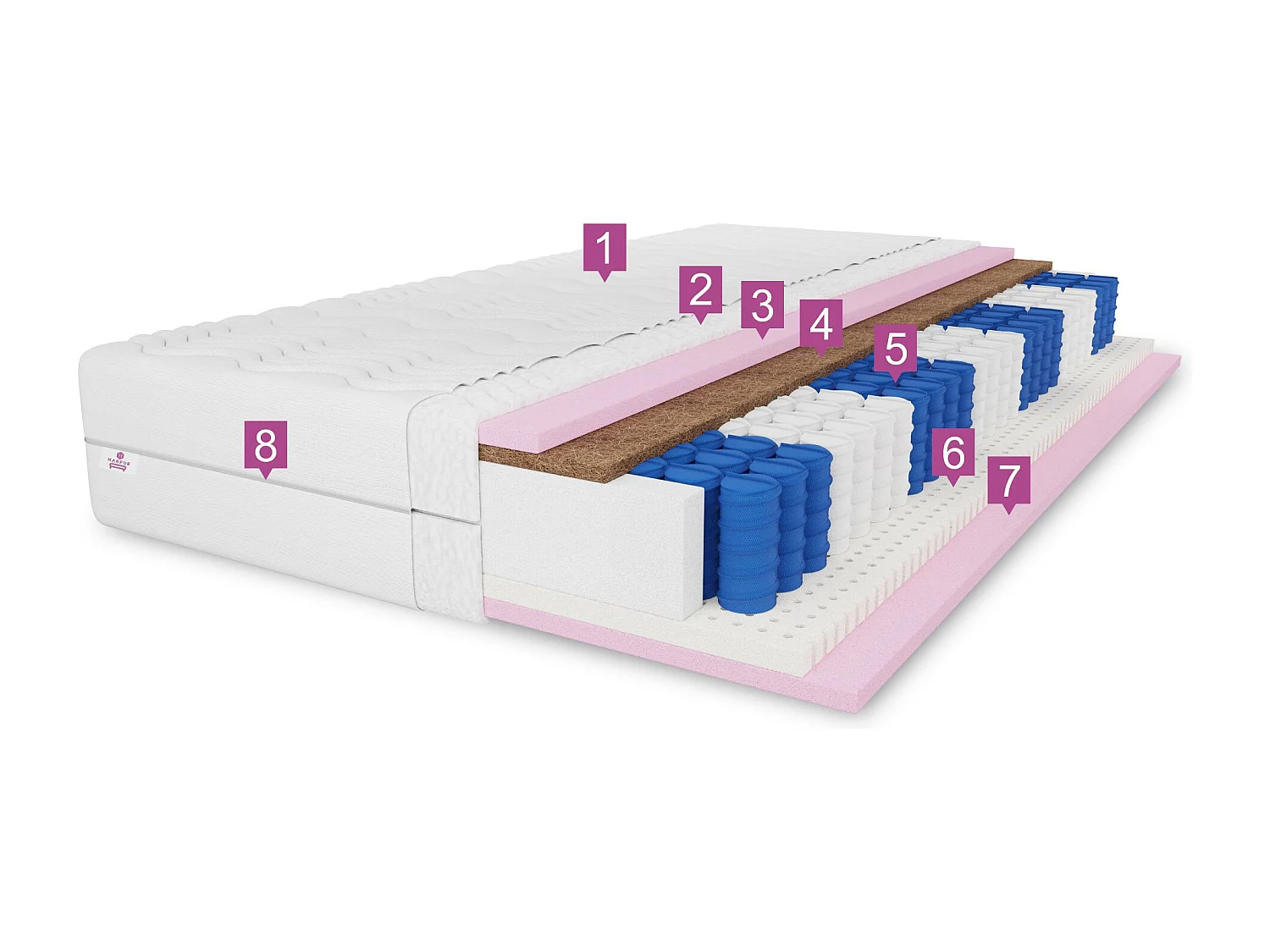 Matelas à ressorts ensachés 7 zones  Comfort 200x200x26 cm, matelas en latex et coco, degré de fermeté H3/H4, couleur : noir, housse incluse