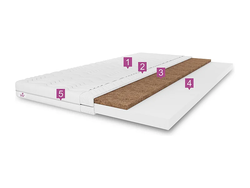 Surmatelas TOP5, rembourrage en coco Dimensions : 90x200x5, housse incluse, surmatelas Couleur : blanc, dureté : H4