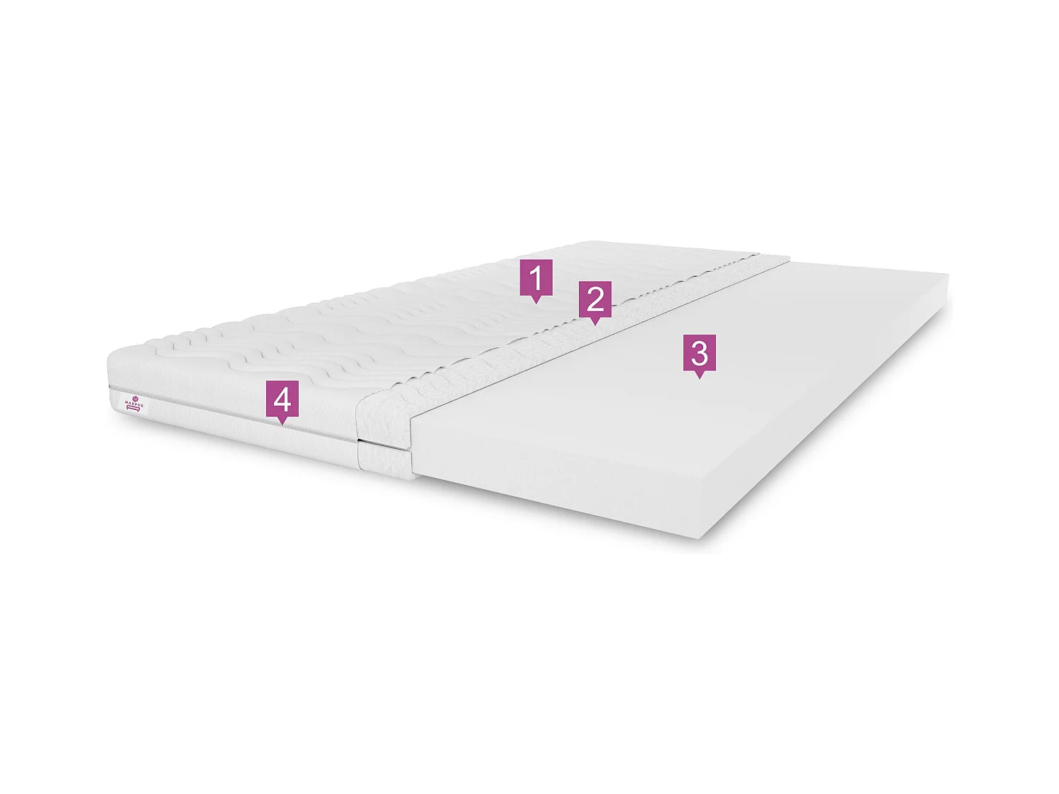 Surmatelas TOP3, dimensions : 200 x 200 x 3, housse incluse, couleur : noir, fermeté moyenne : H3