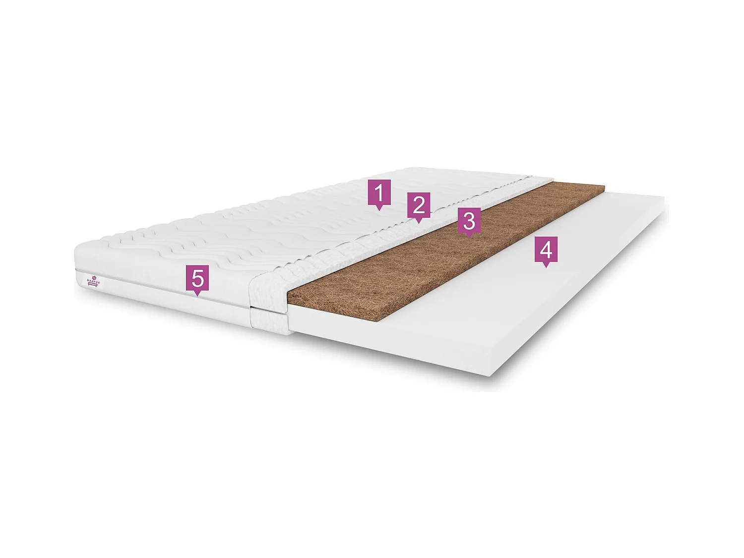 Surmatelas TOP5, rembourrage en coco Dimensions : 200 x 200 x 5, housse incluse, surmatelas Couleur : blanc, dureté : H4