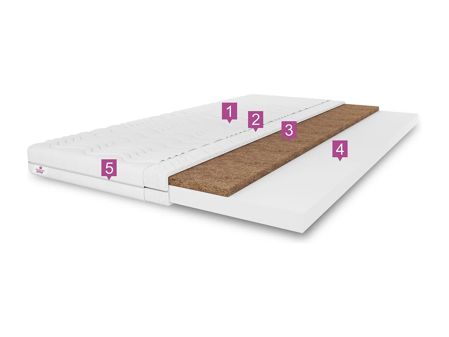 Surmatelas TOP5, rembourrage en fibre de coco Dimensions : 140 x 200 x 5, housse incluse, surmatelas Couleur : noir, dureté : H4