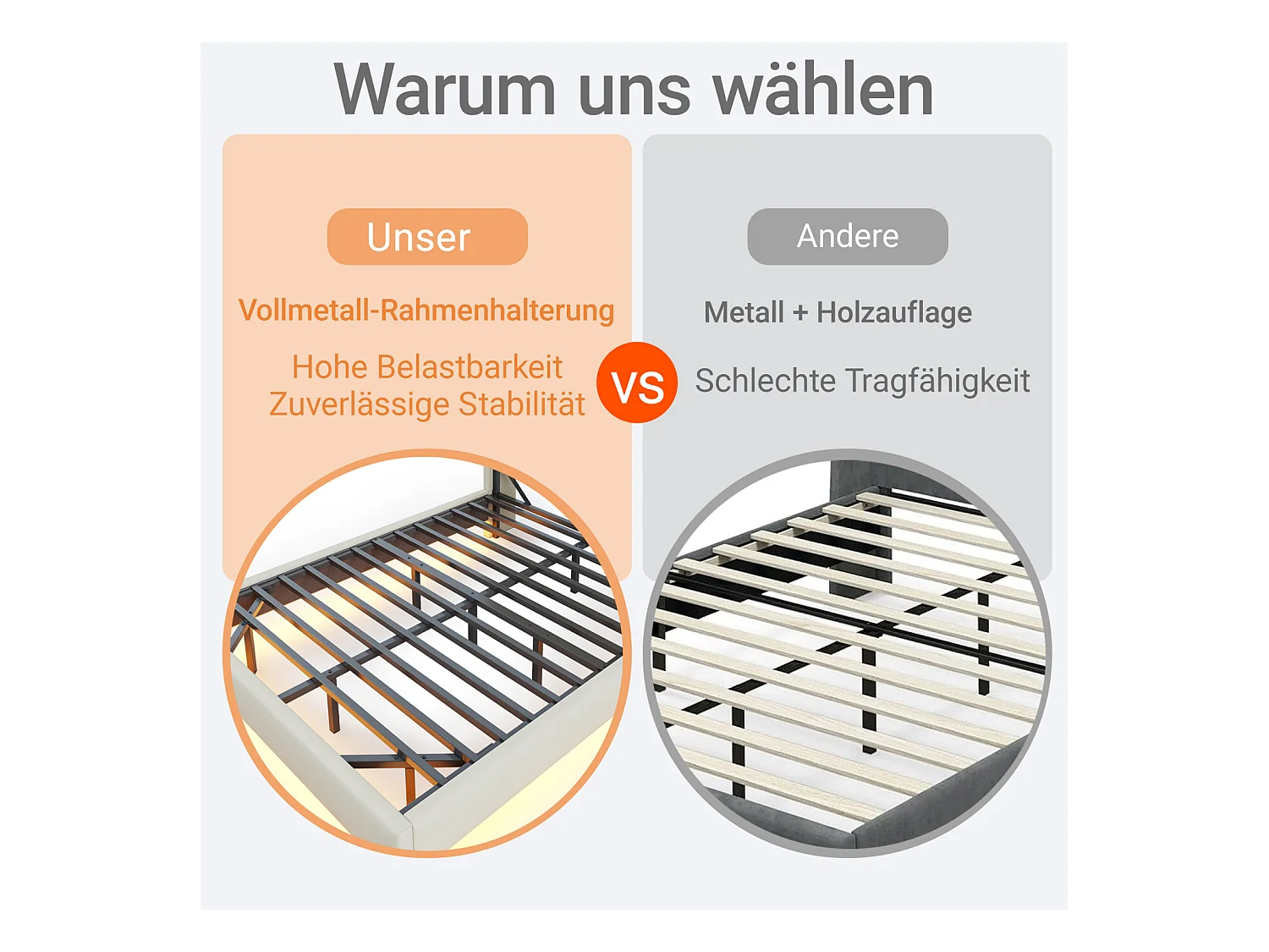 140x200 cm beiges Leinenbett mit Stauraum, USB-Anschluss, LED-Beleuchtung, wendbares Kopfteil mit Stauraum, Metallrahmen