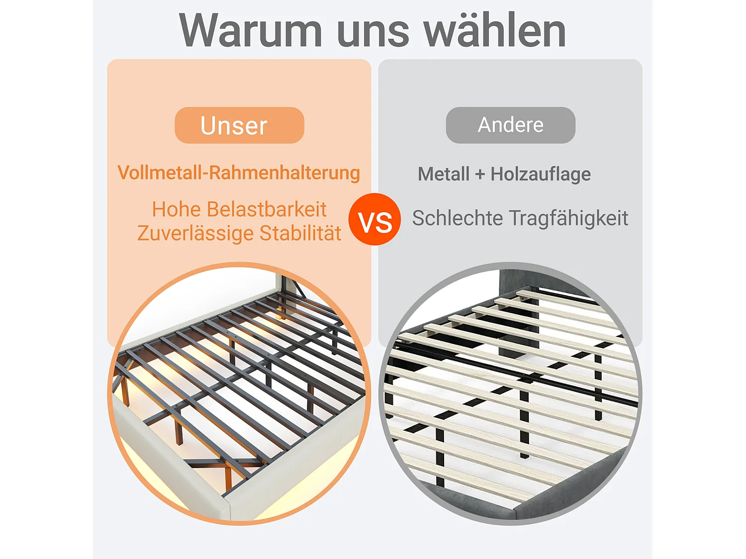 Cama com arrumação em linho bege 140x200 cm, porta USB, iluminação LED, cabeceira reversível com arrumação, estrutura metálica