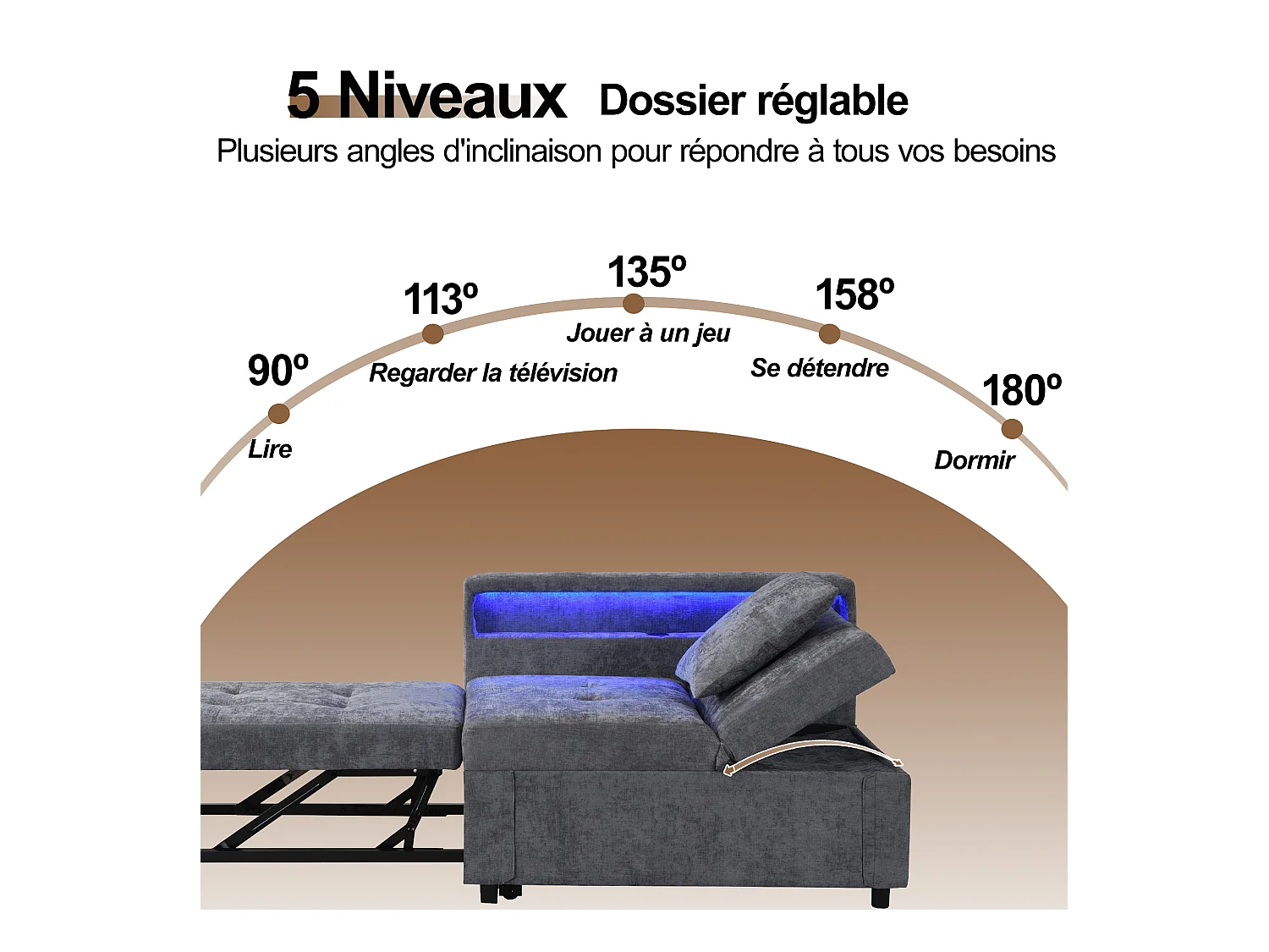 3-in-1 gestoffeerde slaapbank - 177 x 68 x 65 cm - met verstelbare rugleuning + LED's + USB/Type-C-poorten - Linnen - Lichtgrijs