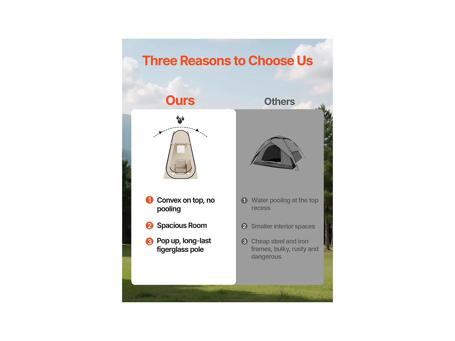 Tenda Sport SucceBuy Trasparente 120 x 120 cm Tenda a Bolle Pop Up per 1 Persona, Rifugio Esterno con Tappetino di Terra, Copertura Superiore