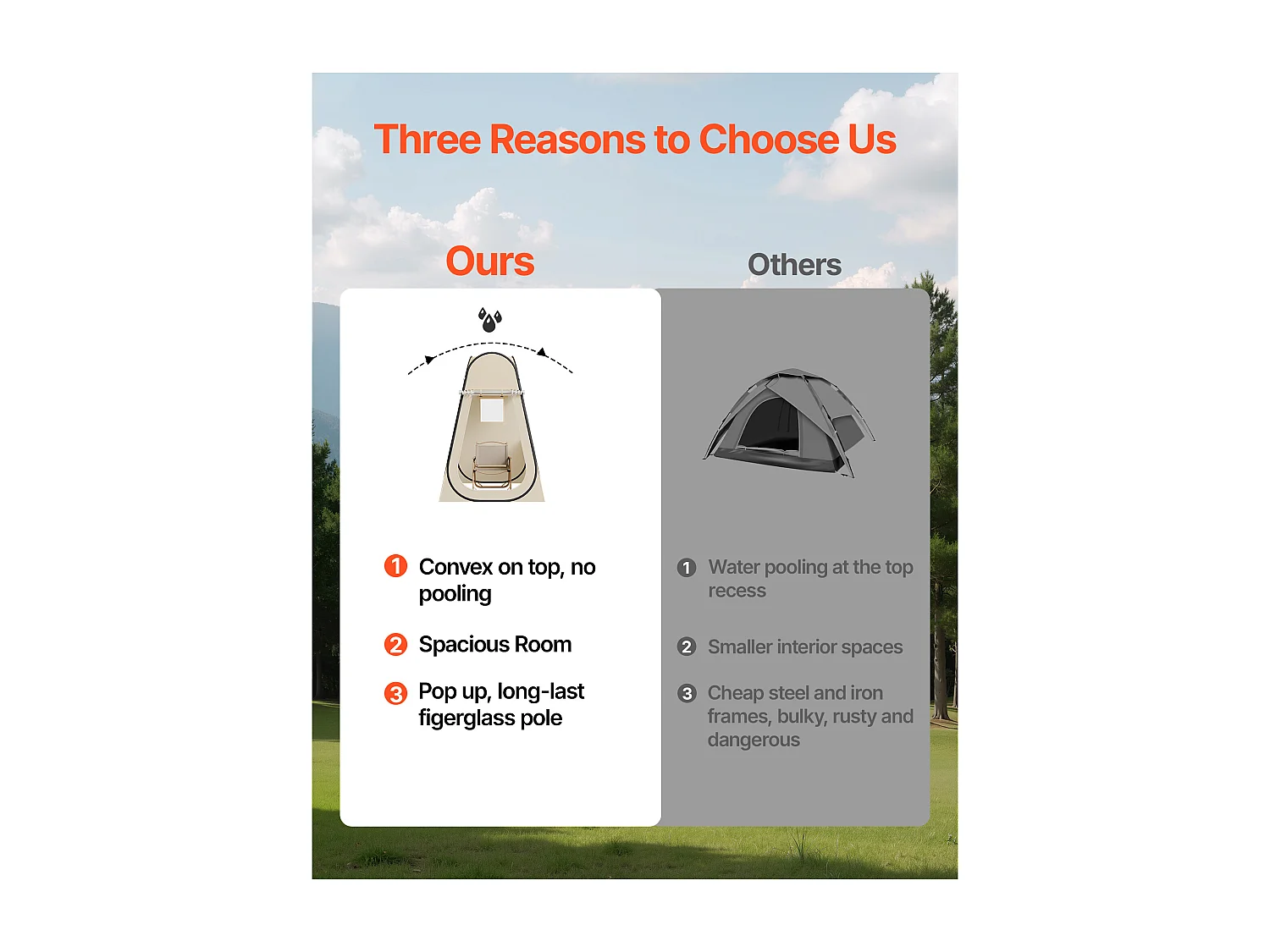 Tenda de Esporte SucceBuy Transparente 120 x 120 cm Tenda Bolha Pop Up para 1 Pessoa, Abrigo Externo com Tapete de Chão, Cobertura Superior