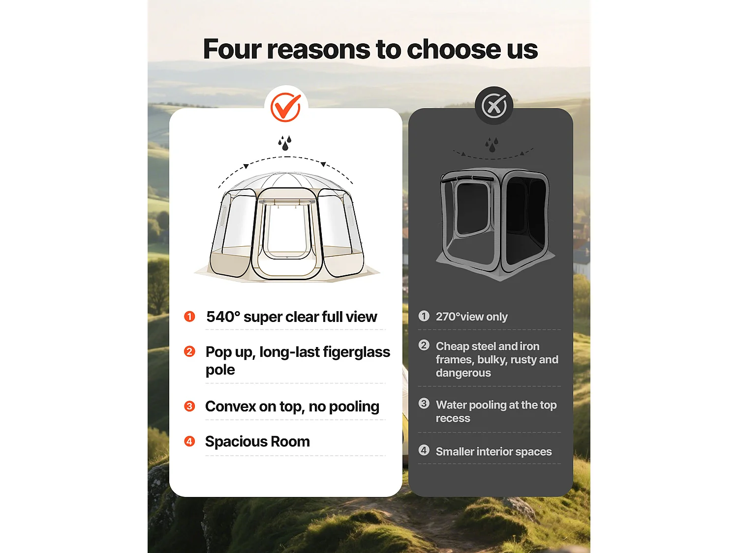 Tenda a Bolle Pop-up SucceBuy, 3,66 x 3,45 m, Tenda Igloo Cupola da Giardino per 10-12 Persone, Rifugio da Campeggio Esterno Trasparente con Finestre