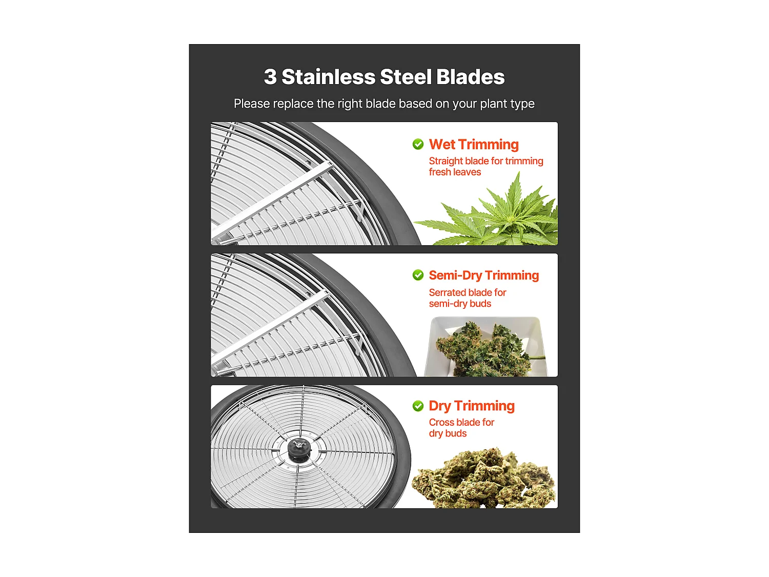 Effeuilleuse Manuelle SucceBuy 42 cm Coupe-bourgeons Lame en Acier Inoxydable, Bol à Découpe Hydroponique Humide et Sèche, Coupe Rotative Torsadée