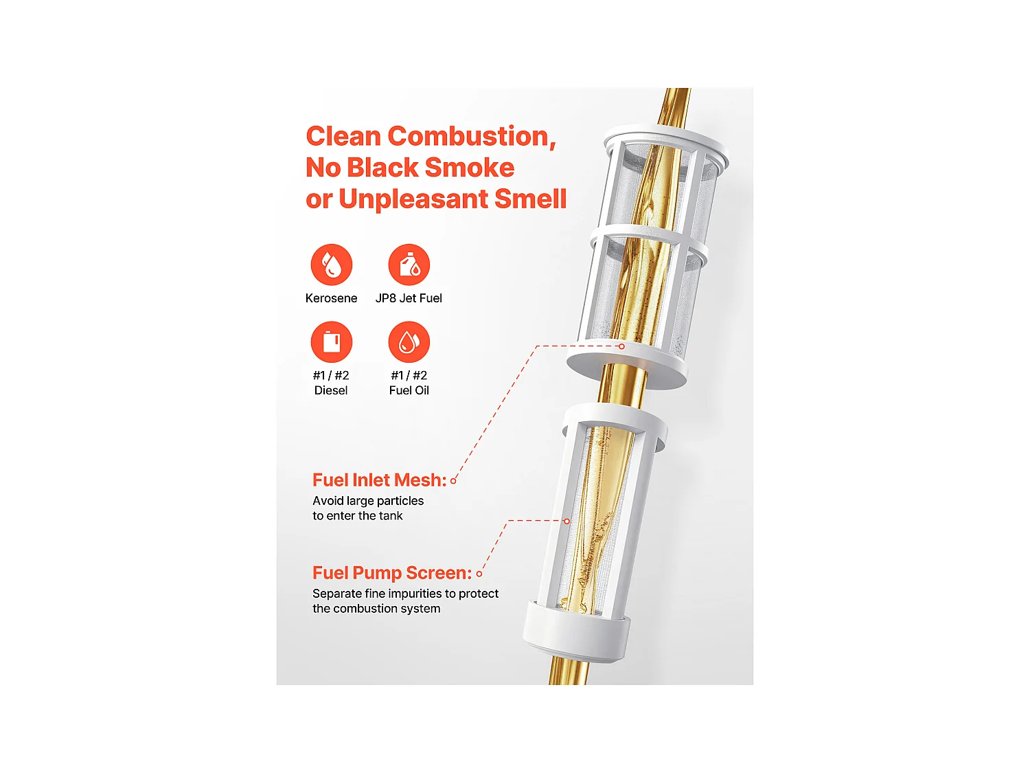 Calentador de Aire Soplado SucceBuy de Queroseno Diésel, 50 kW, Calentador de Apoyo sobre Ruedas, con Temperatura Ajustable, Tipo Soplador, para Obra, Garaje