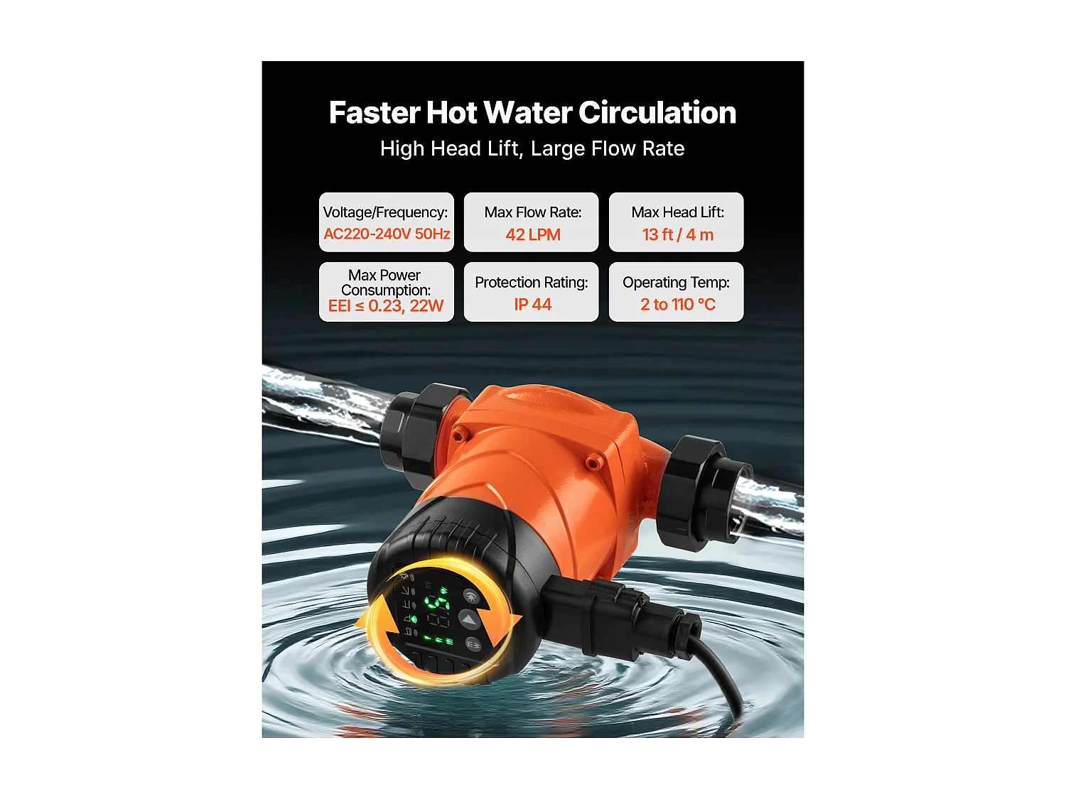 Circulatiepomp SucceBuy voor Warm Water, Maximale Opvoerhoogte 4 m, Hoogrendement Verwarmingspomp, 42 L/min, Terugslagklep, Energiezuinig