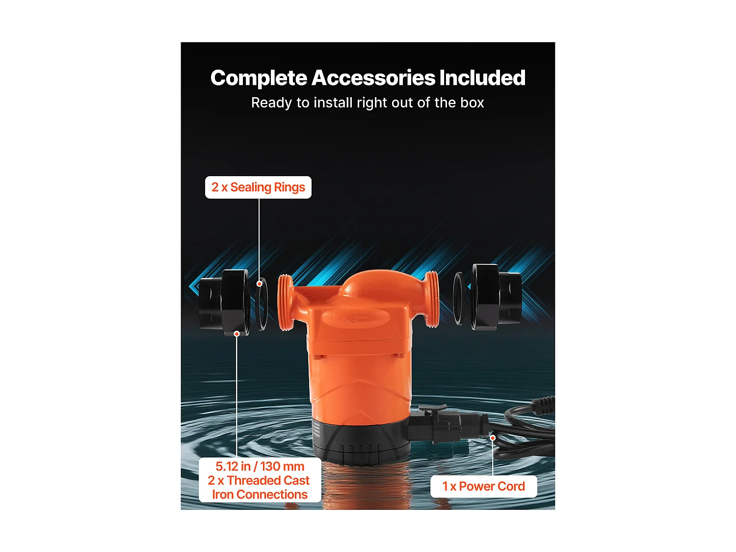 Circulatiepomp SucceBuy voor Warm Water, Maximale Opvoerhoogte 4 m, Hoogrendement Verwarmingspomp, 42 L/min, Terugslagklep, Energiezuinig