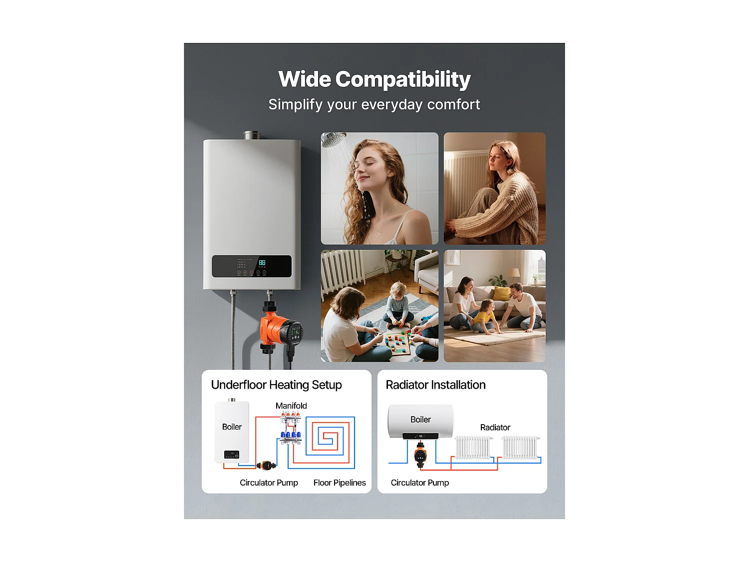 Circulatiepomp SucceBuy voor Warm Water, Maximale Opvoerhoogte 4 m, Hoogrendement Verwarmingspomp, 42 L/min, Terugslagklep, Energiezuinig