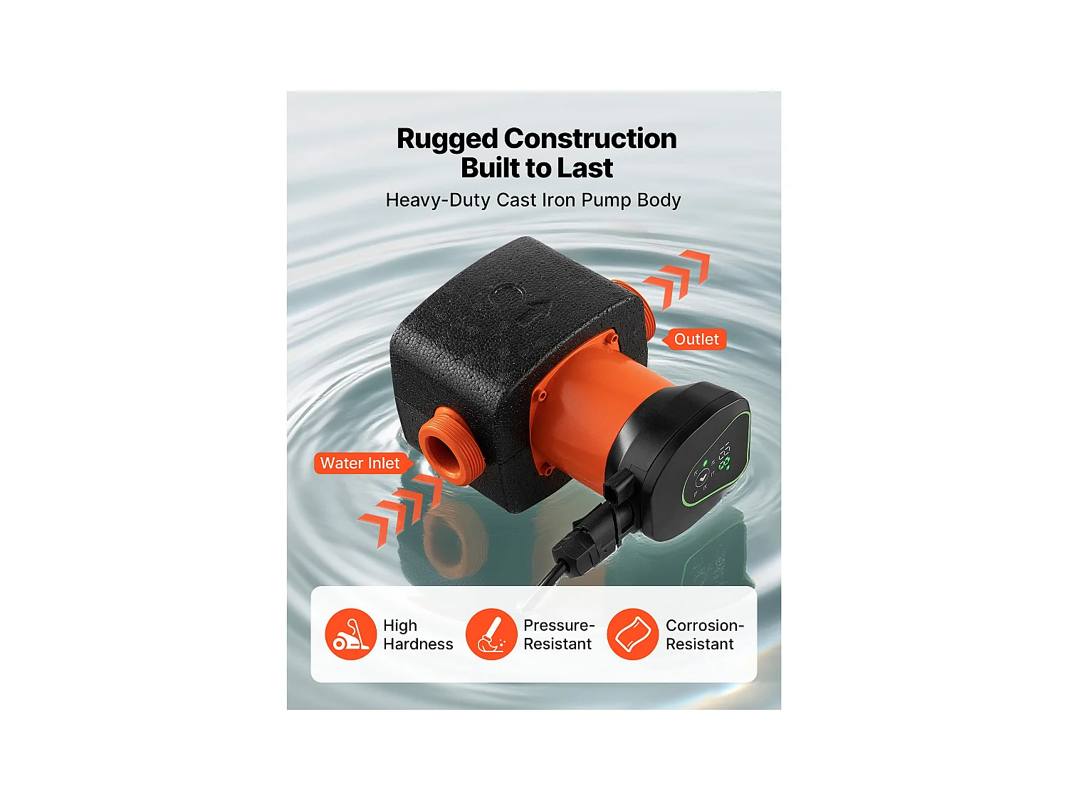 Circulatiepomp SucceBuy voor Warm Water, Maximale Opvoerhoogte 11 m, Hoogrendement Verwarmingspomp 117 L/min, Terugslagklep, Energiezuinig