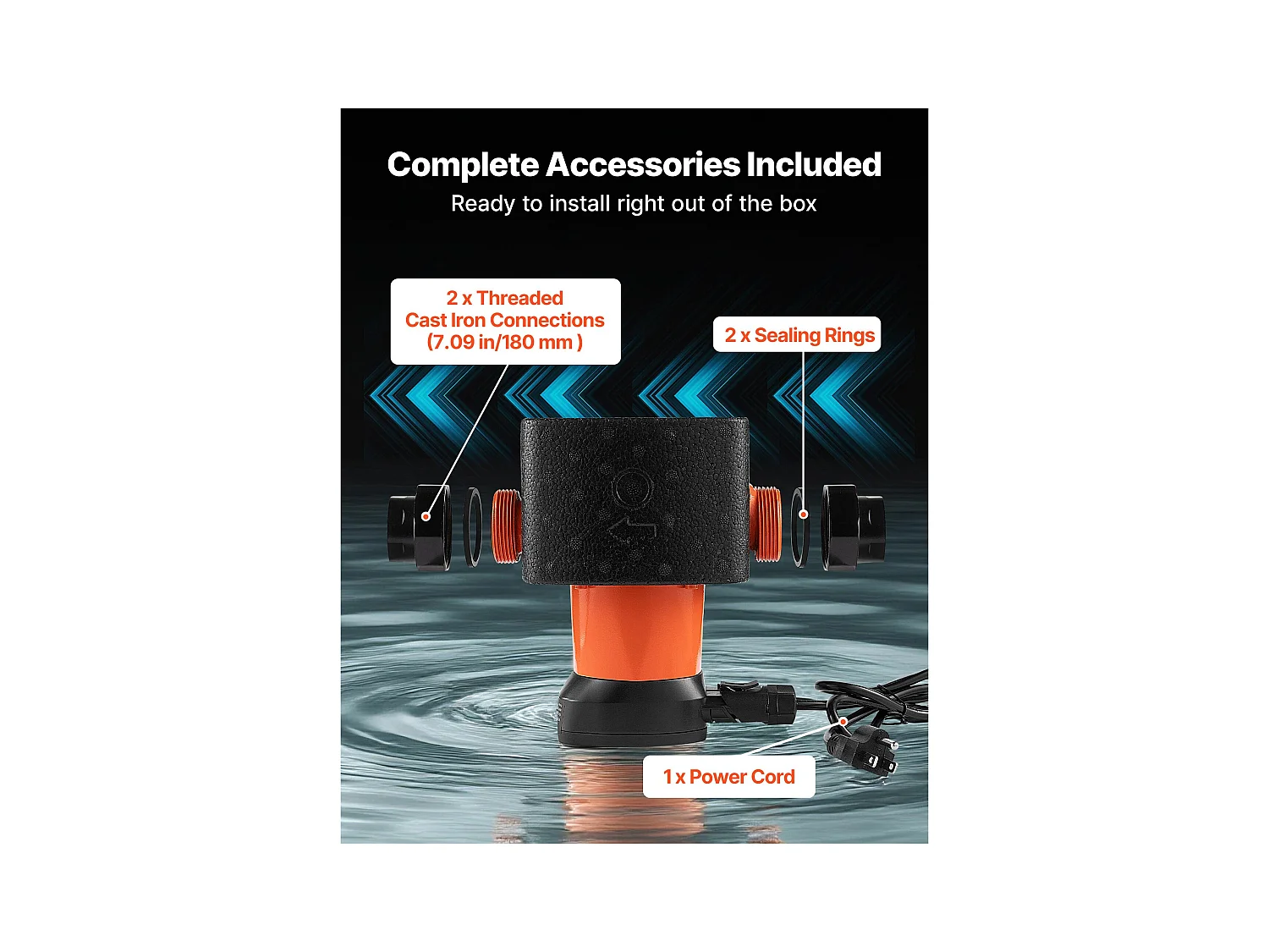 Circulatiepomp SucceBuy voor Warm Water, Maximale Opvoerhoogte 11 m, Hoogrendement Verwarmingspomp 117 L/min, Terugslagklep, Energiezuinig