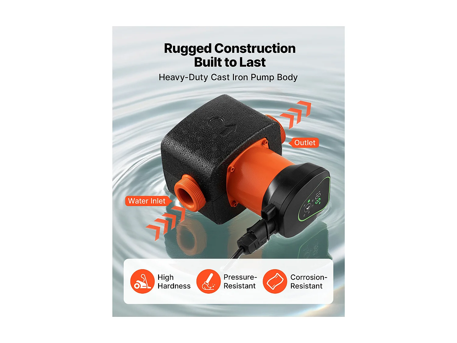 Pompe de Circulation SucceBuy d'Eau Chaude, Hauteur de Refoulement Maximale 11 m, Pompe de Chauffage à Haut Rendement 117 L/min, Clapet Anti-retour