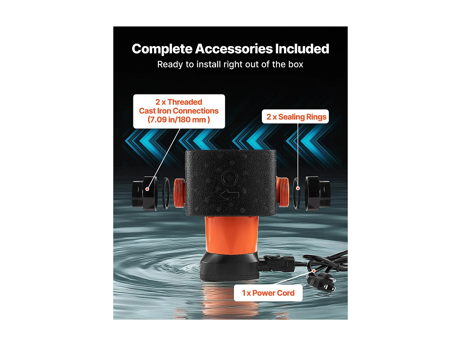 Pompe de Circulation SucceBuy d'Eau Chaude, Hauteur de Refoulement Maximale 11 m, Pompe de Chauffage à Haut Rendement 117 L/min, Clapet Anti-retour