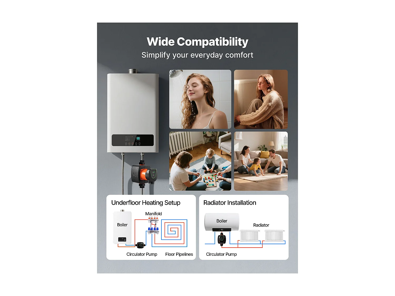 Pompe de Circulation SucceBuy d'Eau Chaude, Hauteur de Refoulement Maximale 11 m, Pompe de Chauffage à Haut Rendement 117 L/min, Clapet Anti-retour