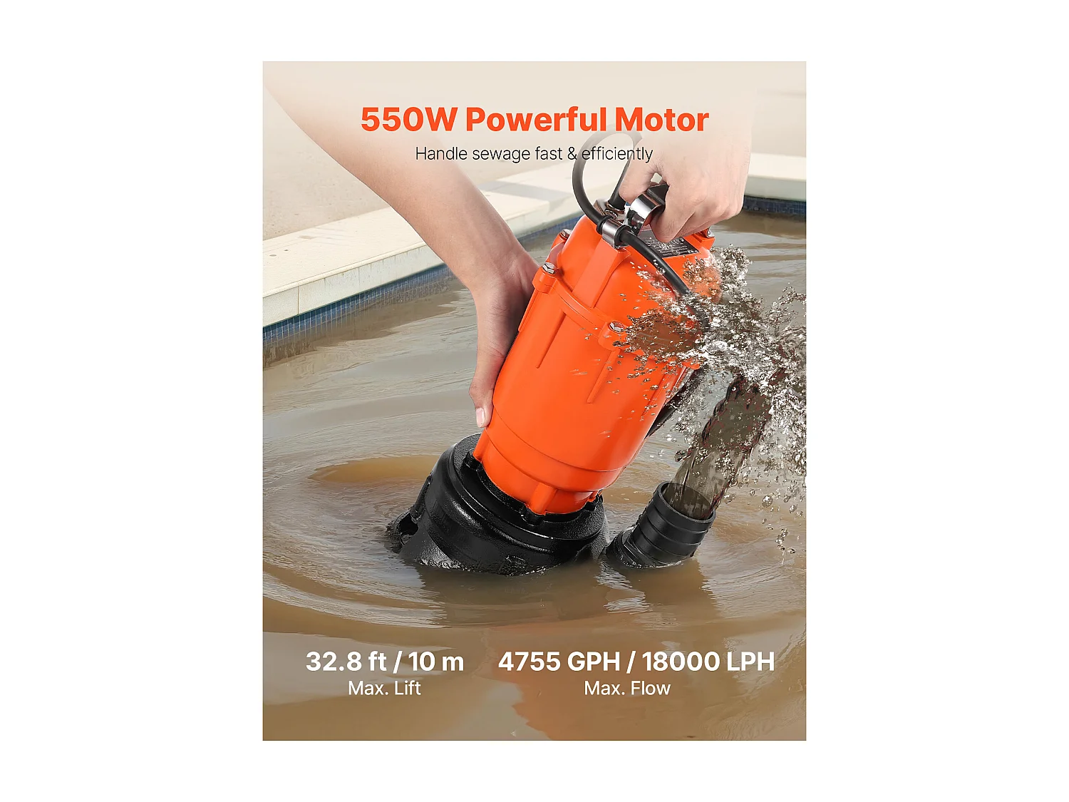 Pompe Submersible Eaux Usées SucceBuy, 550 W, Pompe de Puisard en Fonte 18000 L/h, avec Hauteur de Refoulement Maximale 10 m, pour Piscines, Étangs, Sous-sols