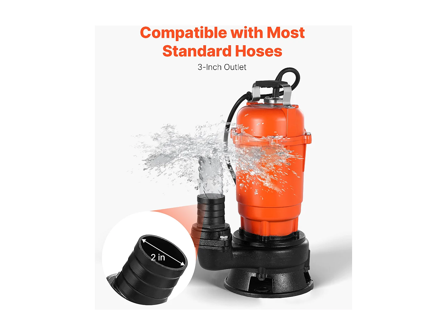 Pompe Submersible Eaux Usées SucceBuy, 550 W, Pompe de Puisard en Fonte 18000 L/h, avec Hauteur de Refoulement Maximale 10 m, pour Piscines, Étangs, Sous-sols