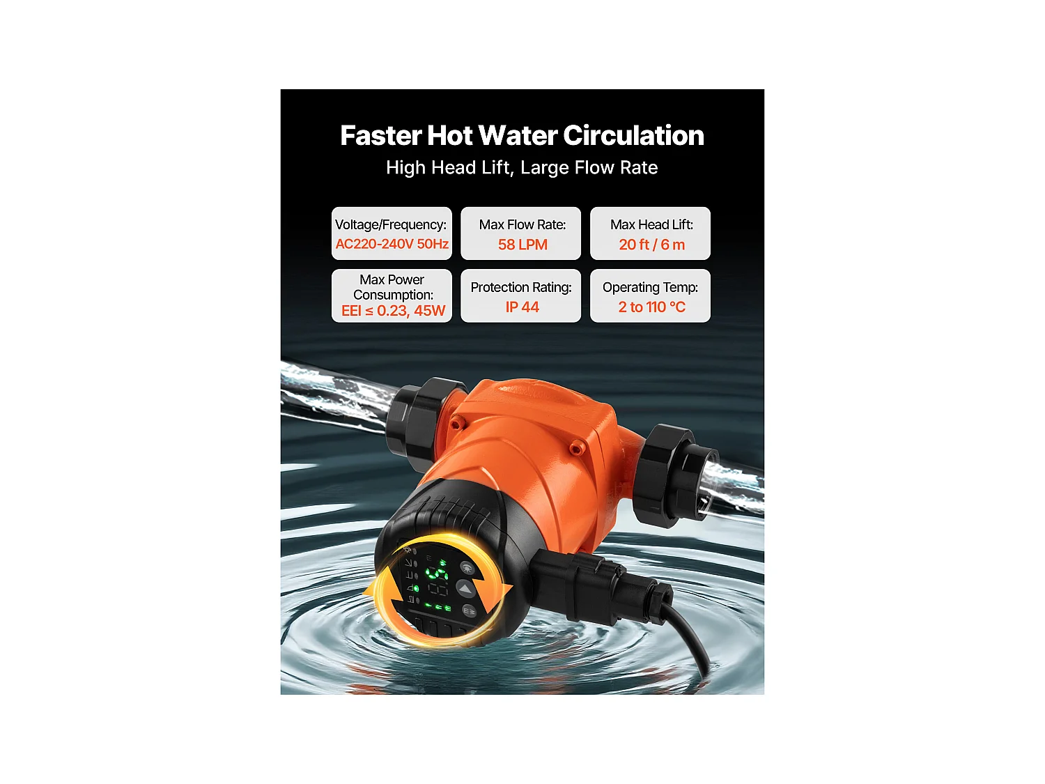 Circulatiepomp SucceBuy voor Warm Water, Maximale Opvoerhoogte 6 m, Hoogrendement Verwarmingspomp, 58 L/min, Terugslagklep, Energiezuinig