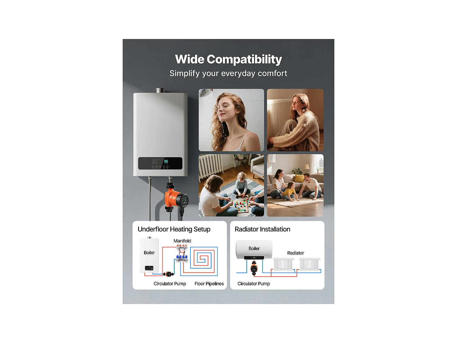 Circulatiepomp SucceBuy voor Warm Water, Maximale Opvoerhoogte 6 m, Hoogrendement Verwarmingspomp, 58 L/min, Terugslagklep, Energiezuinig