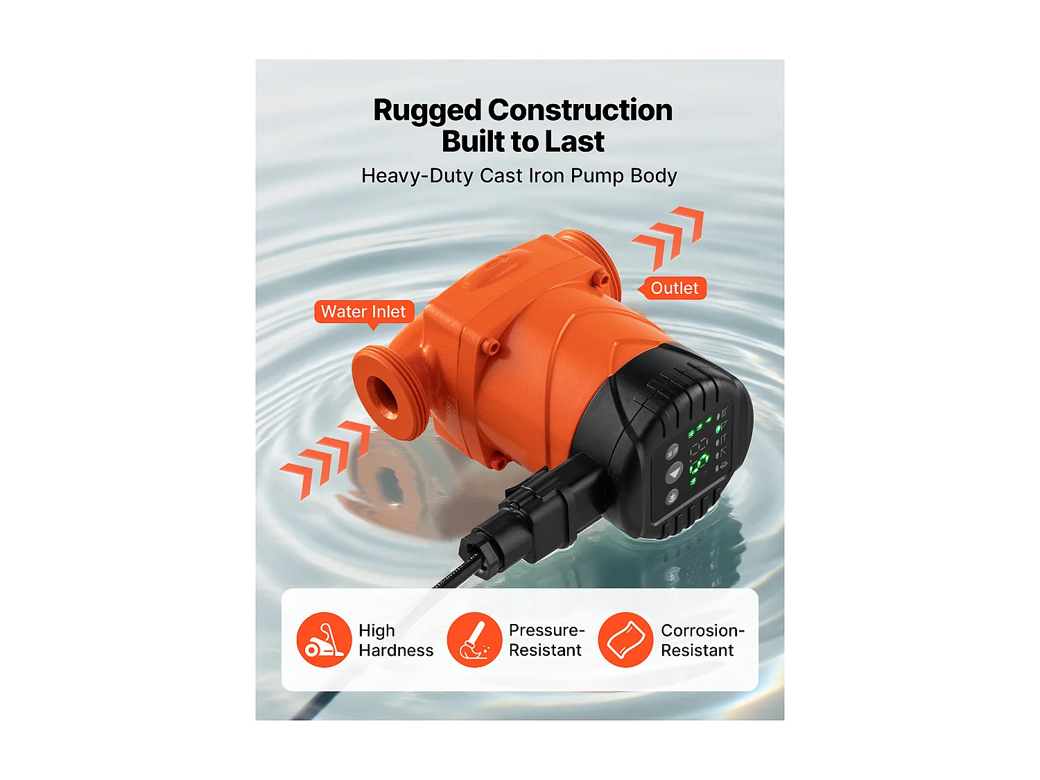 Pompe de Circulation SucceBuy d'Eau Chaude, Hauteur de Refoulement Maximale 6 m, Pompe de Chauffage à Haut Rendement, 58 L/min, Clapet Anti-retour