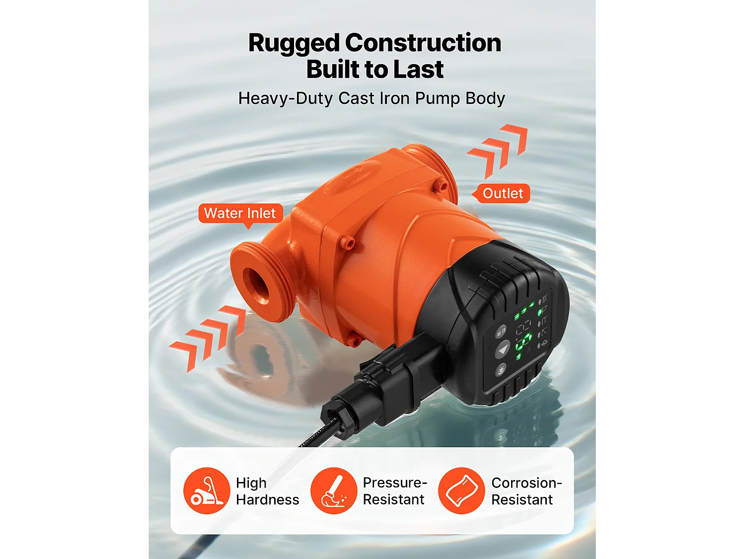 Pompe de Circulation SucceBuy d'Eau Chaude, Hauteur de Refoulement Maximale 6 m, Pompe de Chauffage à Haut Rendement, 58 L/min, Clapet Anti-retour