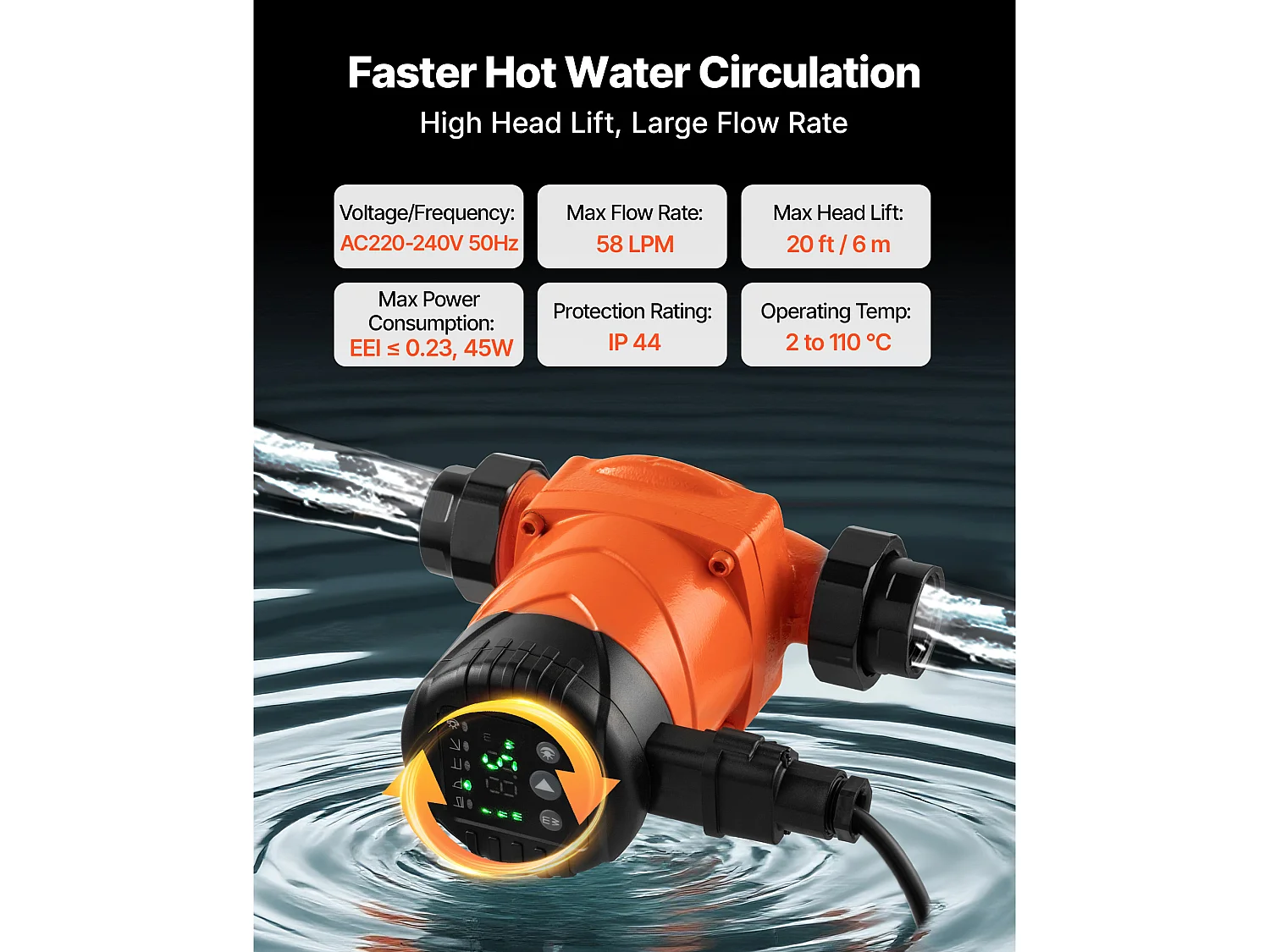 Pompe de Circulation SucceBuy d'Eau Chaude, Hauteur de Refoulement Maximale 6 m, Pompe de Chauffage à Haut Rendement, 58 L/min, Clapet Anti-retour