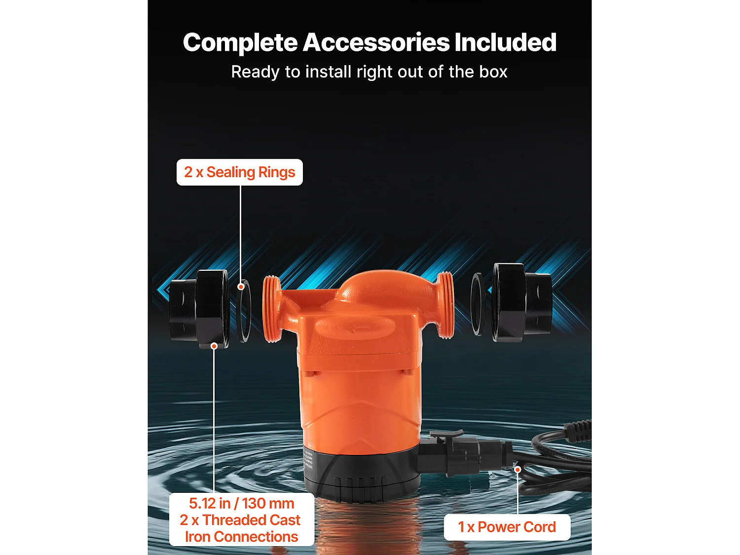 Pompe de Circulation SucceBuy d'Eau Chaude, Hauteur de Refoulement Maximale 6 m, Pompe de Chauffage à Haut Rendement, 58 L/min, Clapet Anti-retour