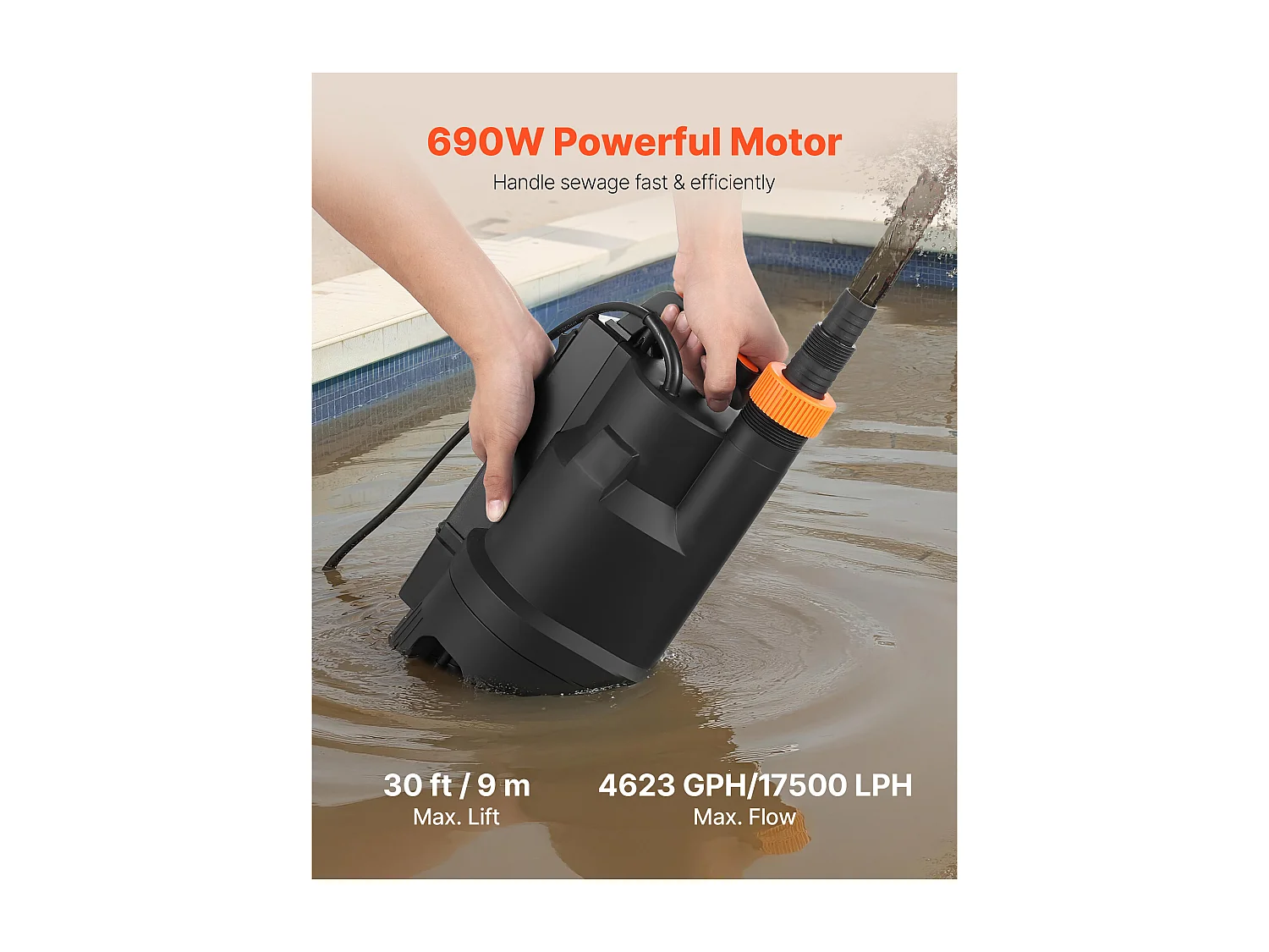 Pompe Submersible Eaux Usées SucceBuy 690 W Pompe Puisard PP-GF20, 17500 L/h avec Interrupteur à Flotteur Automatique, Hauteur Refoulement 9 m, pour Piscines