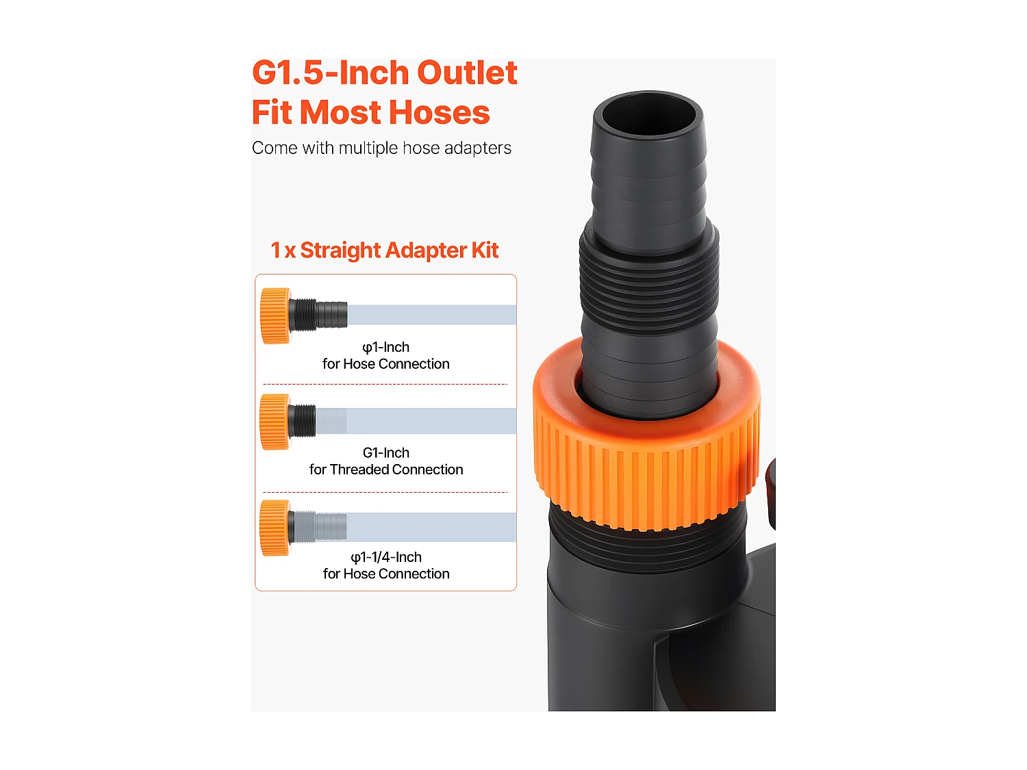 Pompe Submersible Eaux Usées SucceBuy 690 W Pompe Puisard PP-GF20, 17500 L/h avec Interrupteur à Flotteur Automatique, Hauteur Refoulement 9 m, pour Piscines