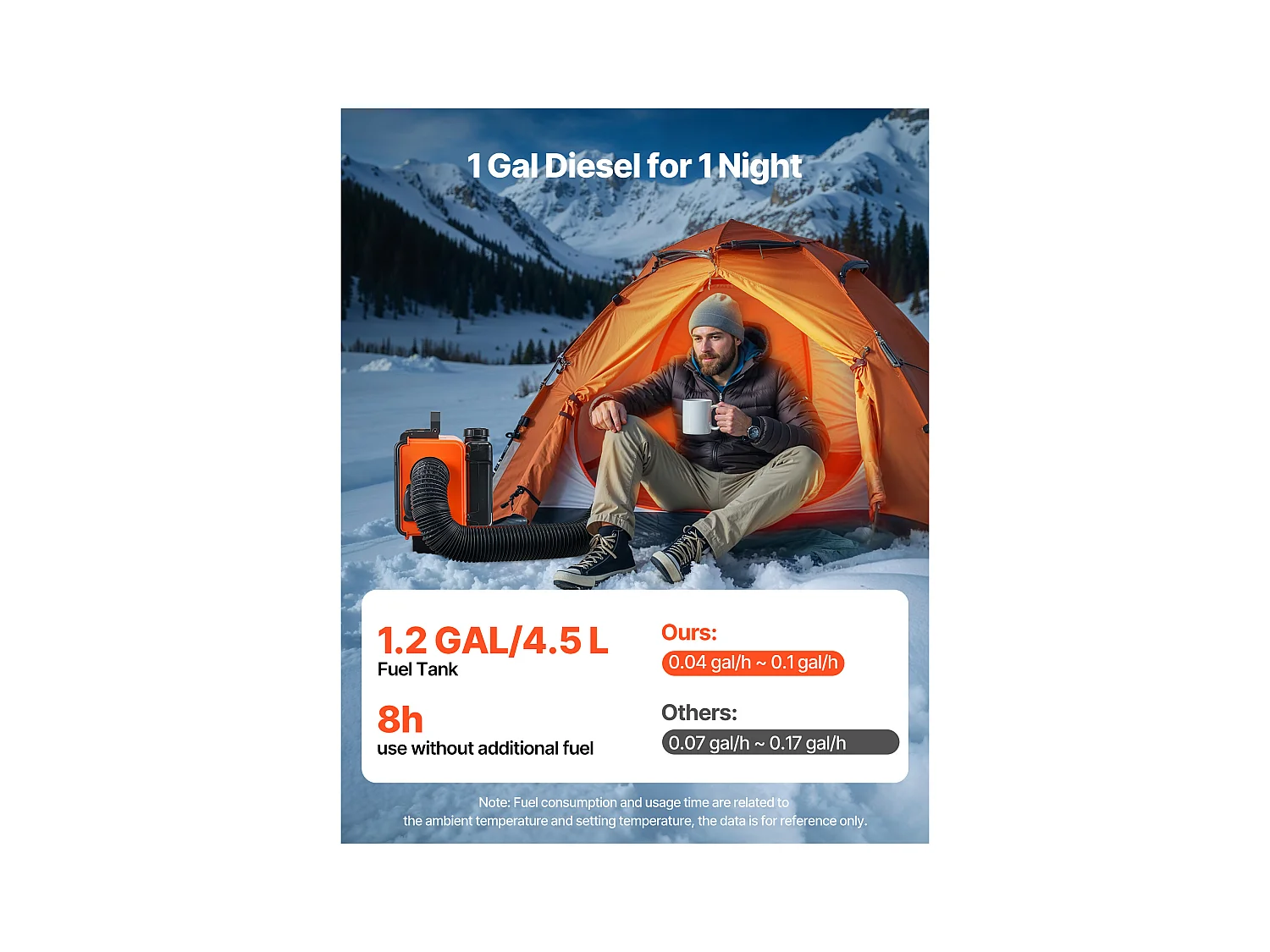 Dieselverwarmer SucceBuy 8 kW DC 12 V/24 V, Diesel Luchtverwarmer voor Stook, All-in-One Draagbaar, met Afstandsbediening en LCD-scherm