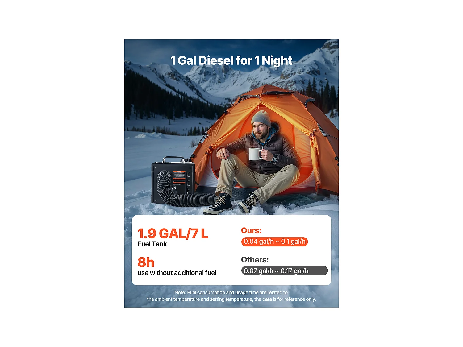 Dieselheizung SucceBuy 8 kW DC 12 V/24 V, Diesel-Luftheizung All-in-One Tragbar, mit Bluetooth-App-Steuerung, für LKW Wohnmobil