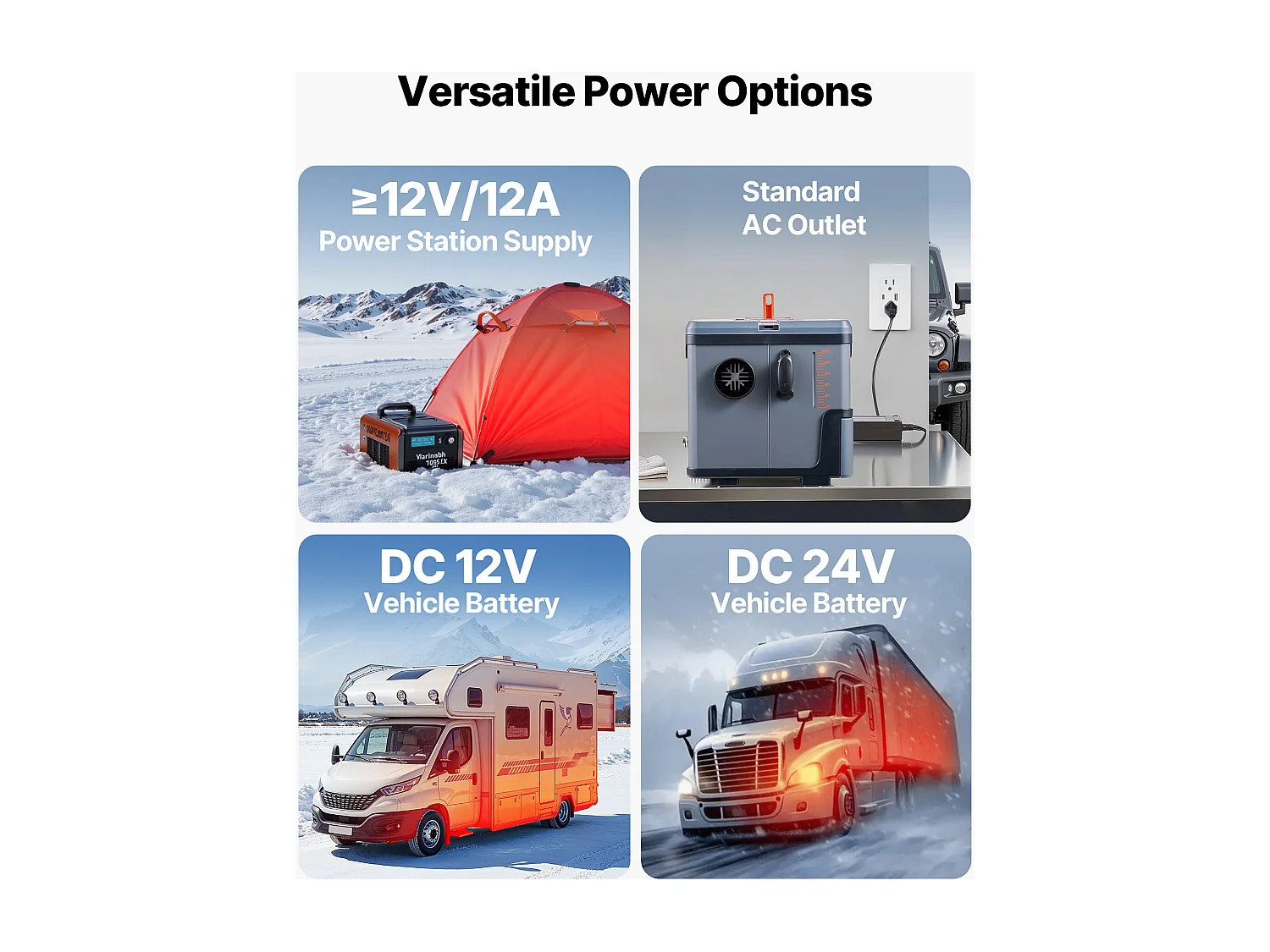 Dieselverwarmer SucceBuy 8 kW DC 12 V/24 V, Diesel Luchtverwarmer voor Stook, Draagbaar, met Bluetooth App Besturing, voor Truck