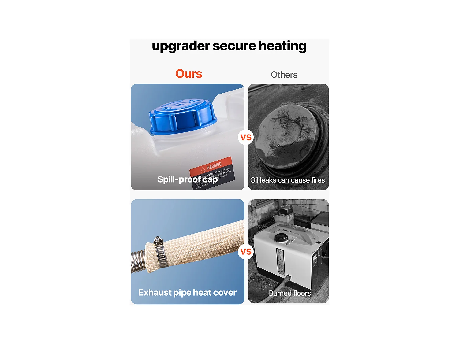 Calentador Diésel SucceBuy 8 kW DC 12 V/24 V, Calentador de Aire Diésel Portátil para Estacionamiento, con Mando a Distancia y Pantalla LCD