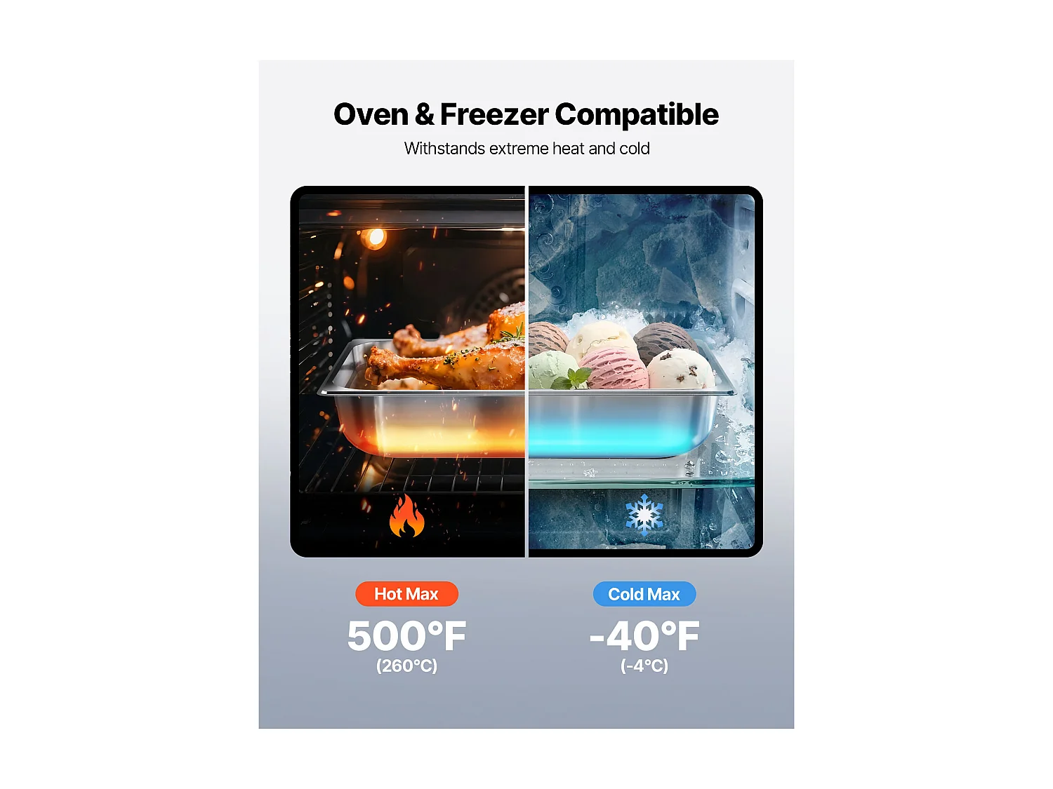 Gastronorm Bak SucceBuy GN 1/2, Bewaarbak voor Horeca van RVS 4STs 3,8 L, Voedselveilige RVS Bak Diepte 6,4 cm, Anti-aanbak