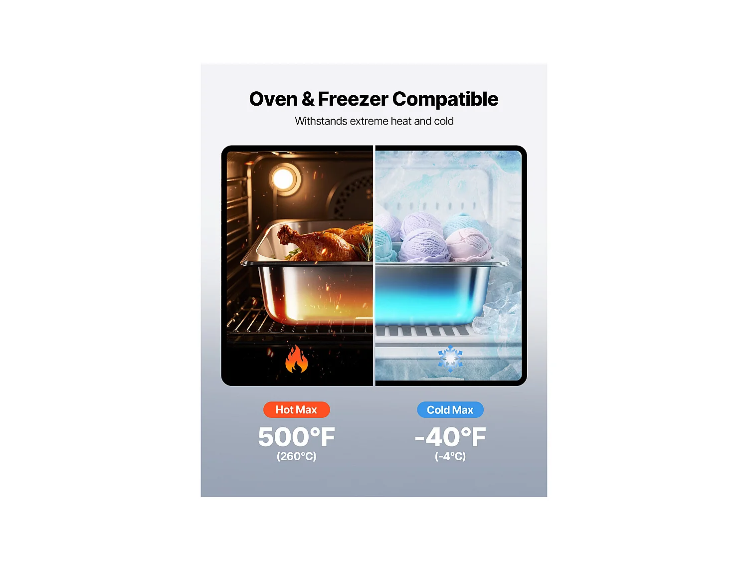 Contenitore Gastronorm SucceBuy GN 1/2, Recipiente per Ristorazione in Acciaio Inossidabile 6PCs 6 L, Contenitore Inox Alimentare Profondità 9,9 cm, Antiaderente