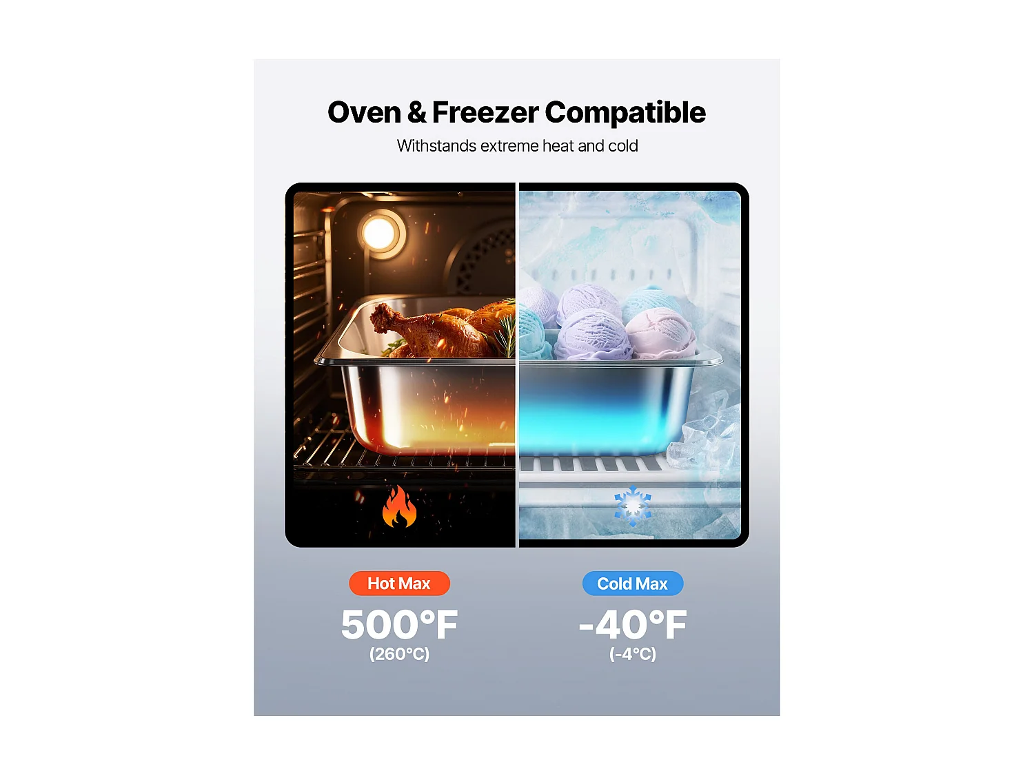 Bac Gastronorme SucceBuy GN 1/2, Récipient de Restauration en Acier Inoxydable 6PCs 6 L, Bac Inox Alimentaire Profondeur 9,9 cm, Anti-adhérent