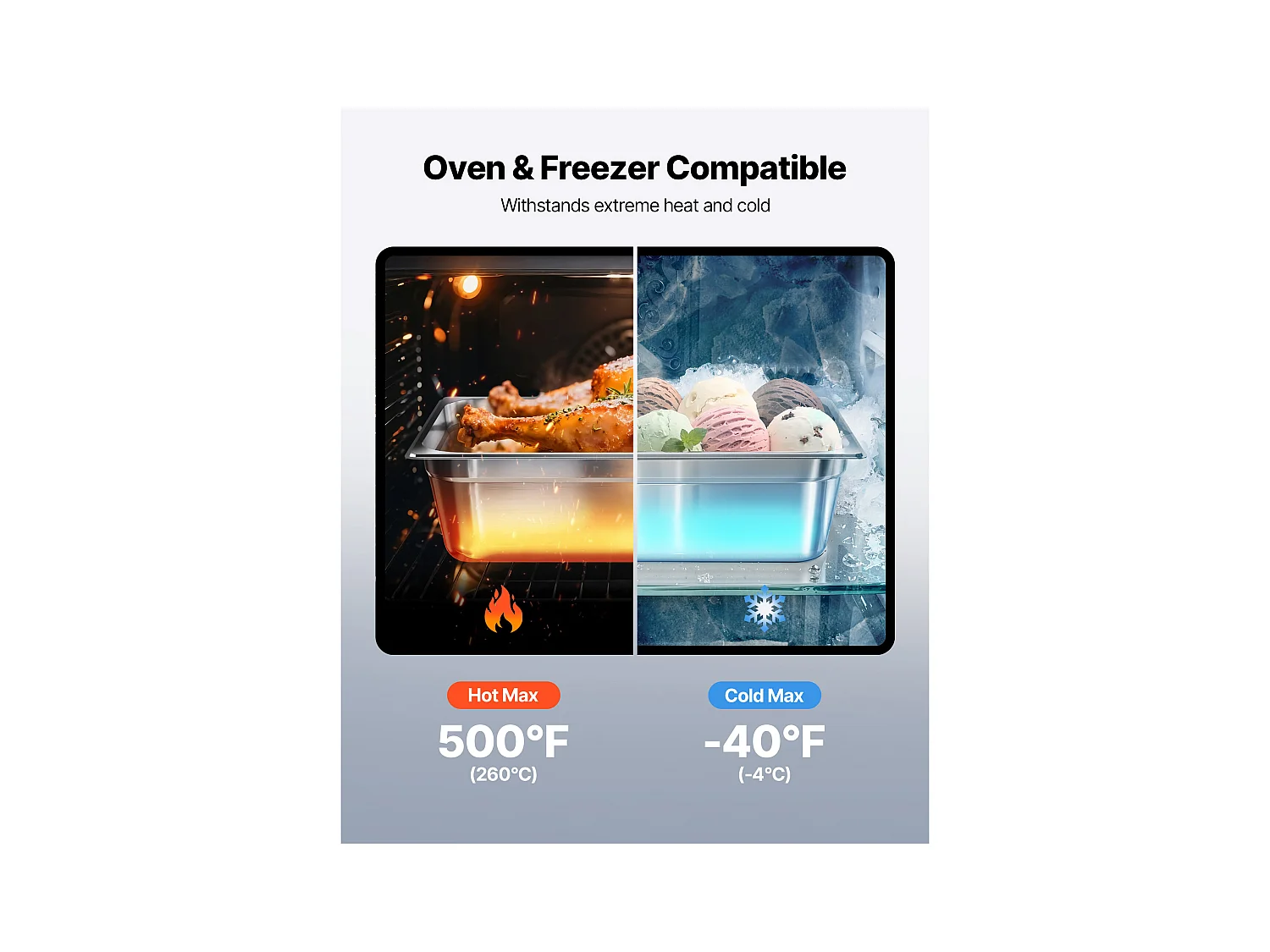 Bac Gastronorme SucceBuy 20,5 L, Récipient de Restauration en Acier Inoxydable, Bac Inox Alimentaire Profondeur 14,6 cm, Anti-adhérent et Antirouille