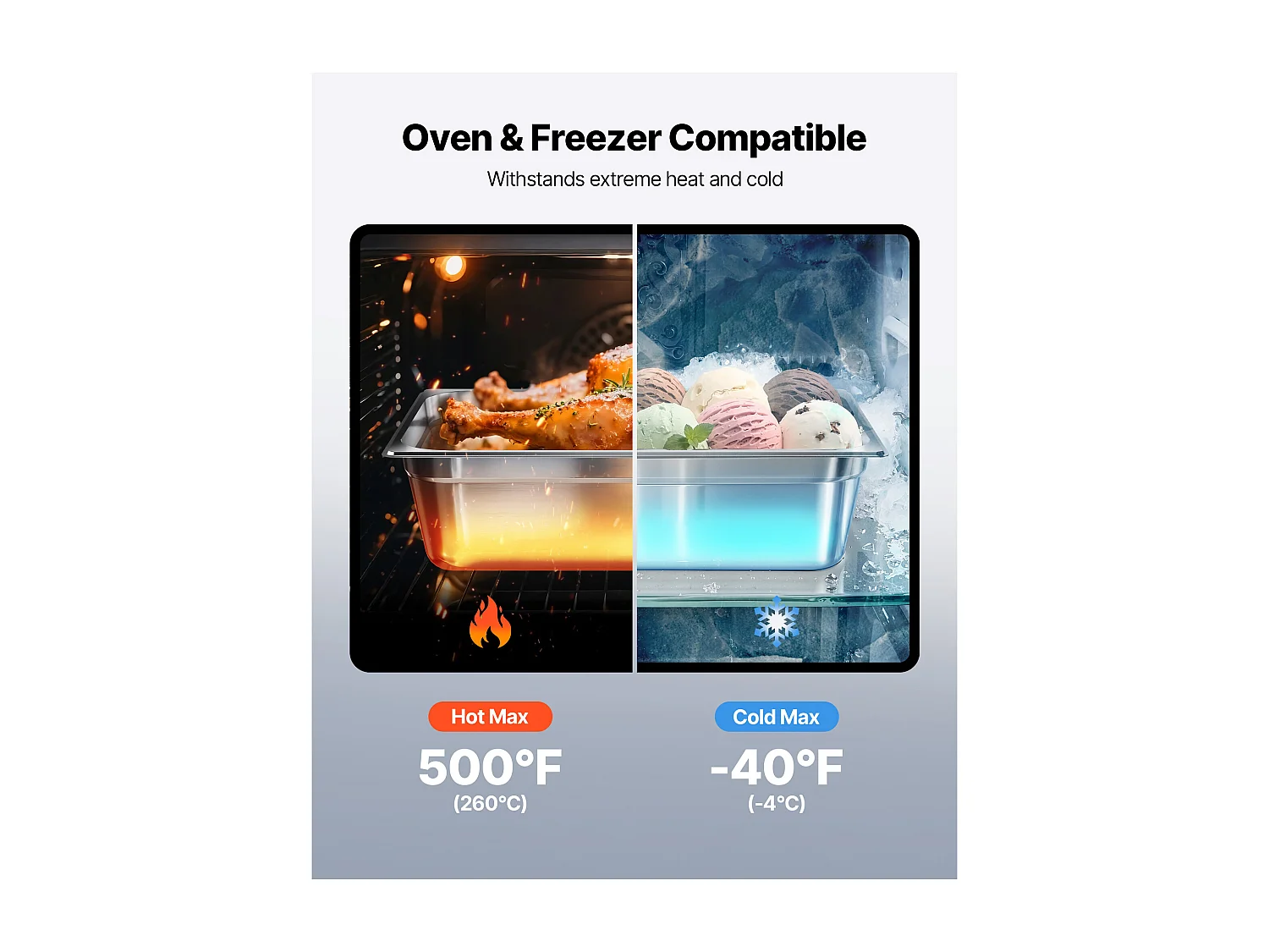 Gastronorm Bak SucceBuy 20,5 L, Bewaarbak voor Horeca van RVS, Voedselveilige RVS Bak Diepte 14,6 cm, Anti-aanbak en Roestvrij