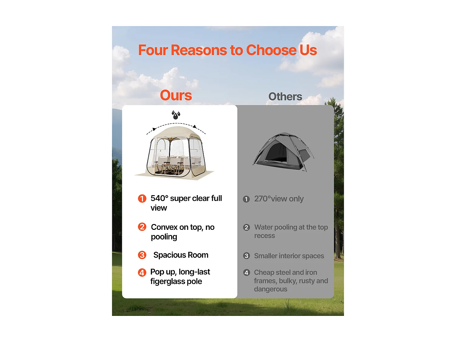 Tente de Sport Transparente SucceBuy 183 x 183 cm Tente à Bulle Pop Up pour 2-4 Personnes, Abri d'Extérieur Vue Dégagée, avec Tapis de Sol, Couverture Supérieure