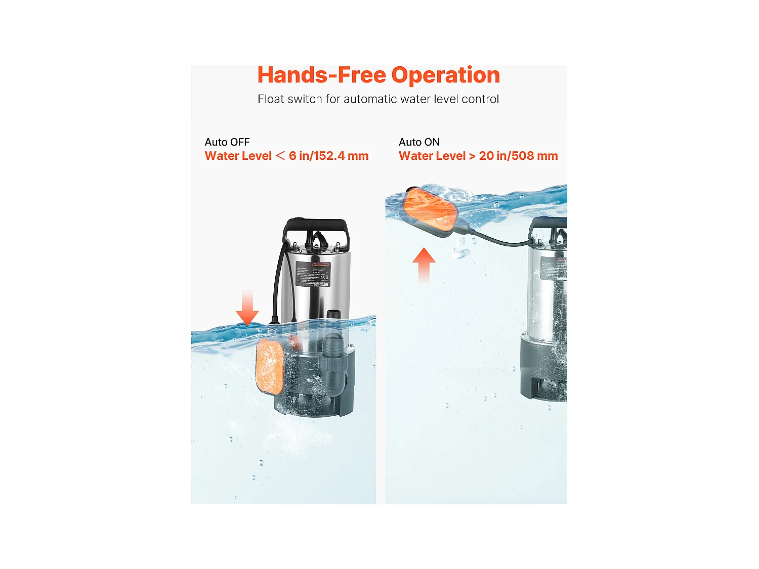 Dompelpomp voor Afvalwater SucceBuy 710 W Dompelpomp RVS, 20000 L/u met Zwevenschakelaar Automatisch, voor Zwembaden, Vijvers