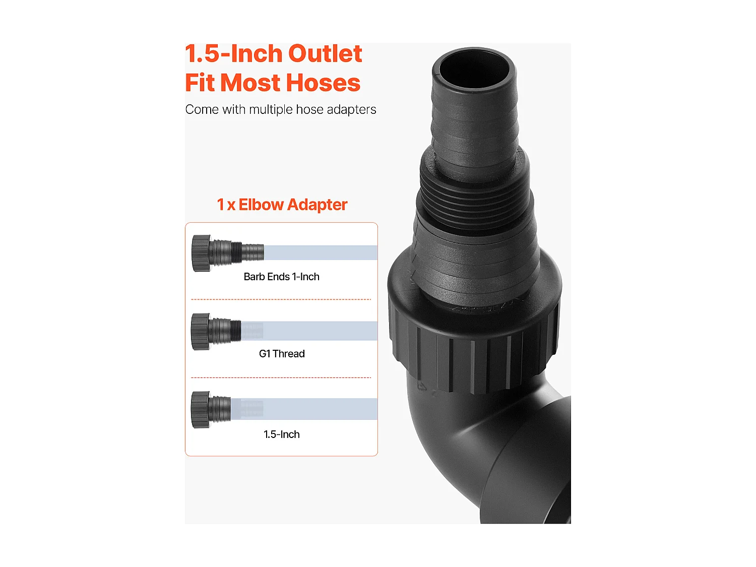 Pompe Submersible Eaux Usées SucceBuy 710 W Pompe Puisard Acier Inox, 20000 L/h avec Interrupteur Flotteur Automatique, pour Piscines, Étangs