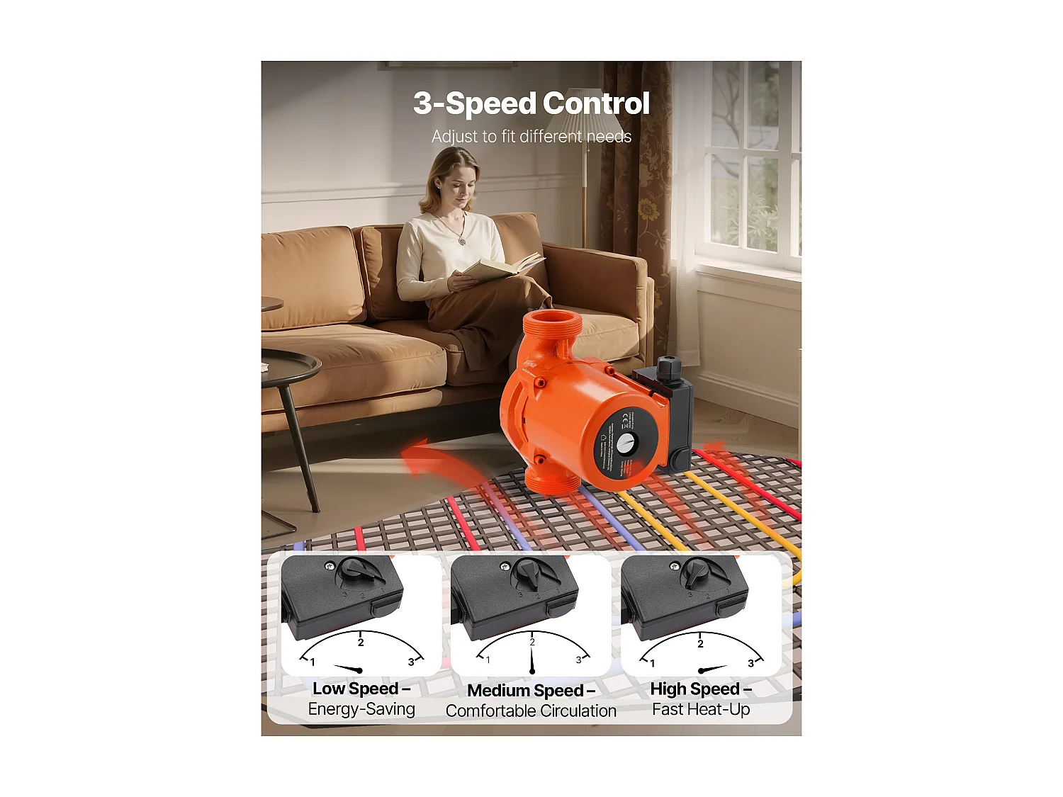 Pompe de Circulation SucceBuy d'Eau Chaude, Pompe de Chauffage à Haut Rendement 110 L/min, Raccord Fileté, Réglage à 3 Vitesses, Fonctionnement Silencieux