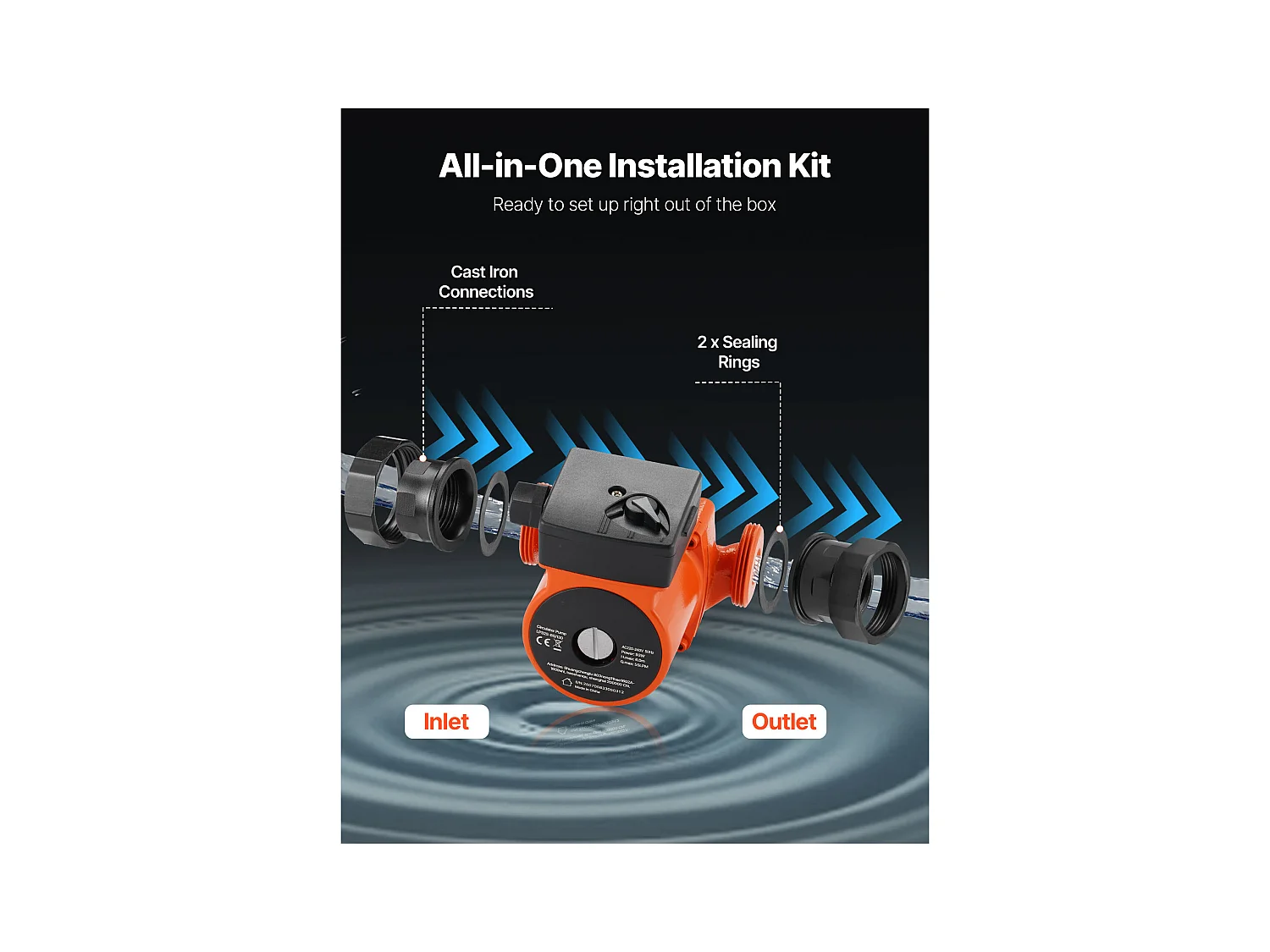 Circulatiepomp SucceBuy voor Warm Water, Hoogrendement Verwarmingspomp 55 L/min, Schroefdraadaansluiting, Instelling 3 Snelheden, Stille Werking